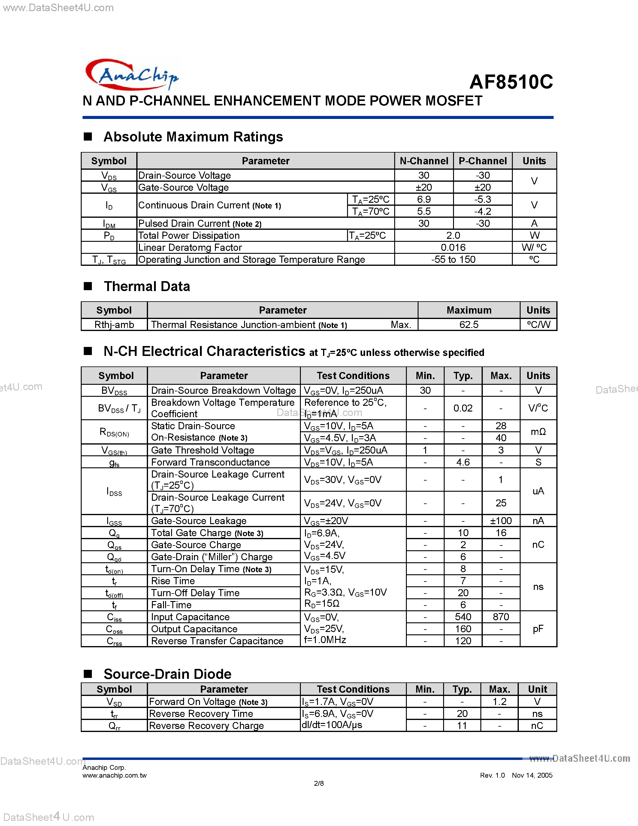 Datasheet AF8510C - N AND P-CHANNEL ENHANCEMENT MODE POWER MOSFET page 2