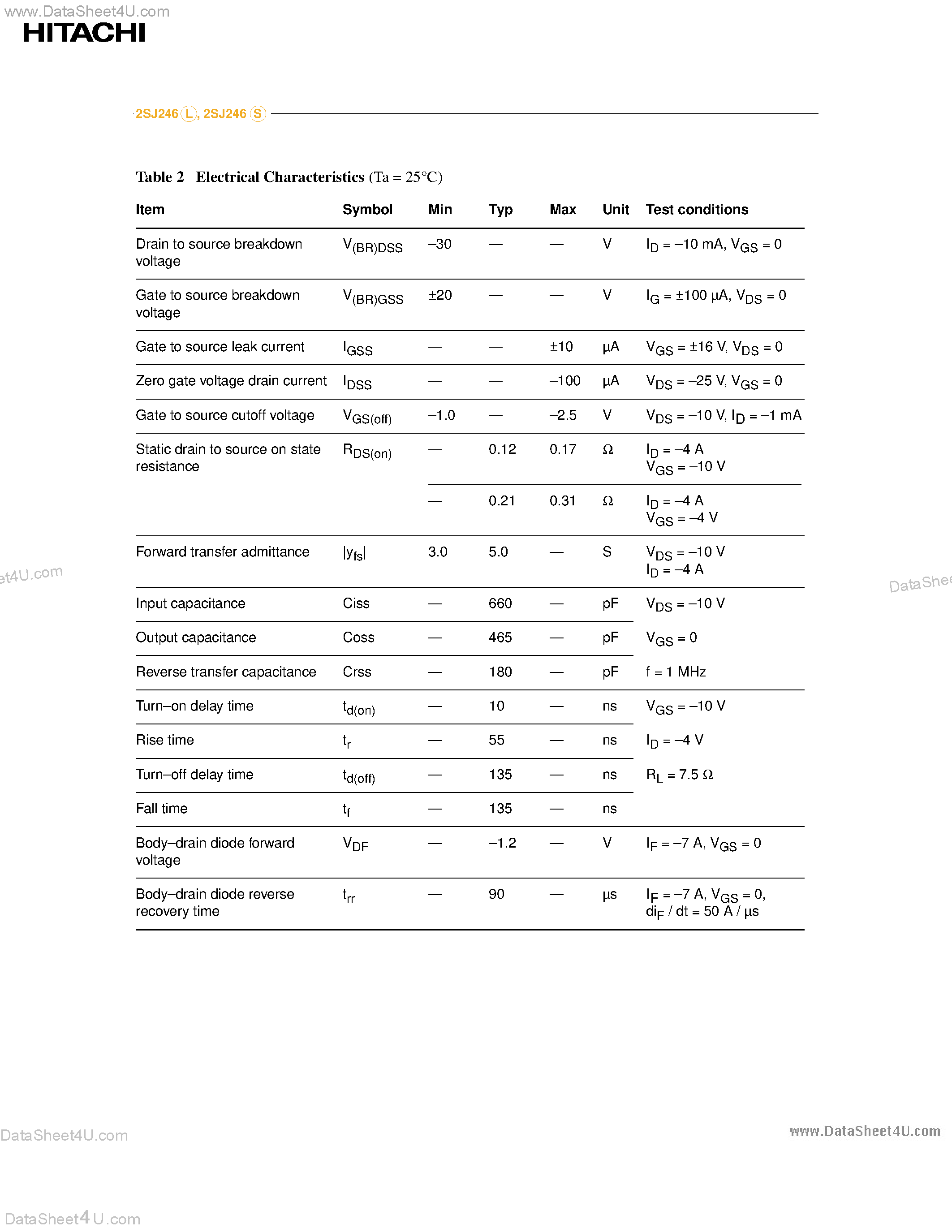 Datasheet 2SJ246 - SILICON P-CHANNEL MOS FET page 2