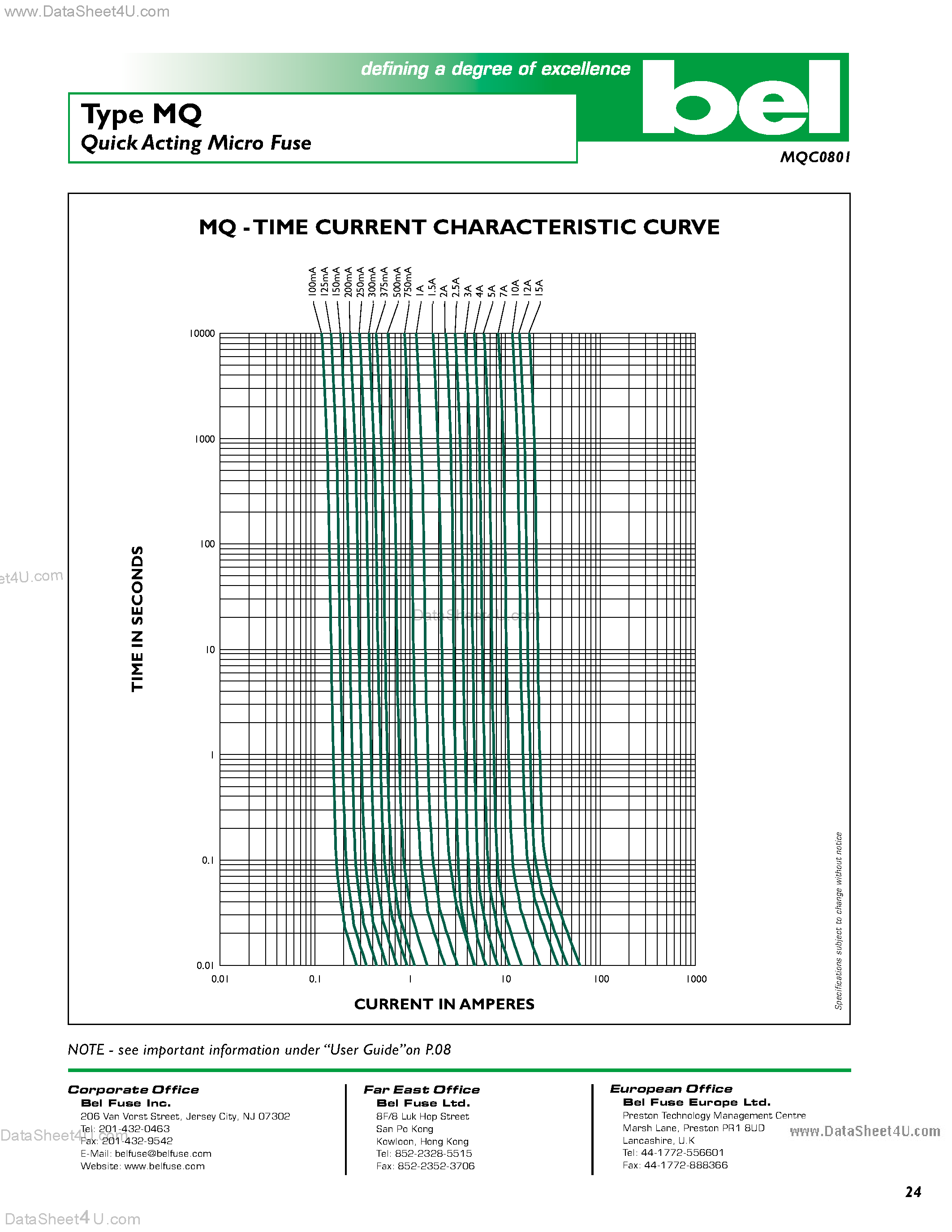 Даташит MQ1 - (MQ Series) Quick Acting Micro Fuse страница 2