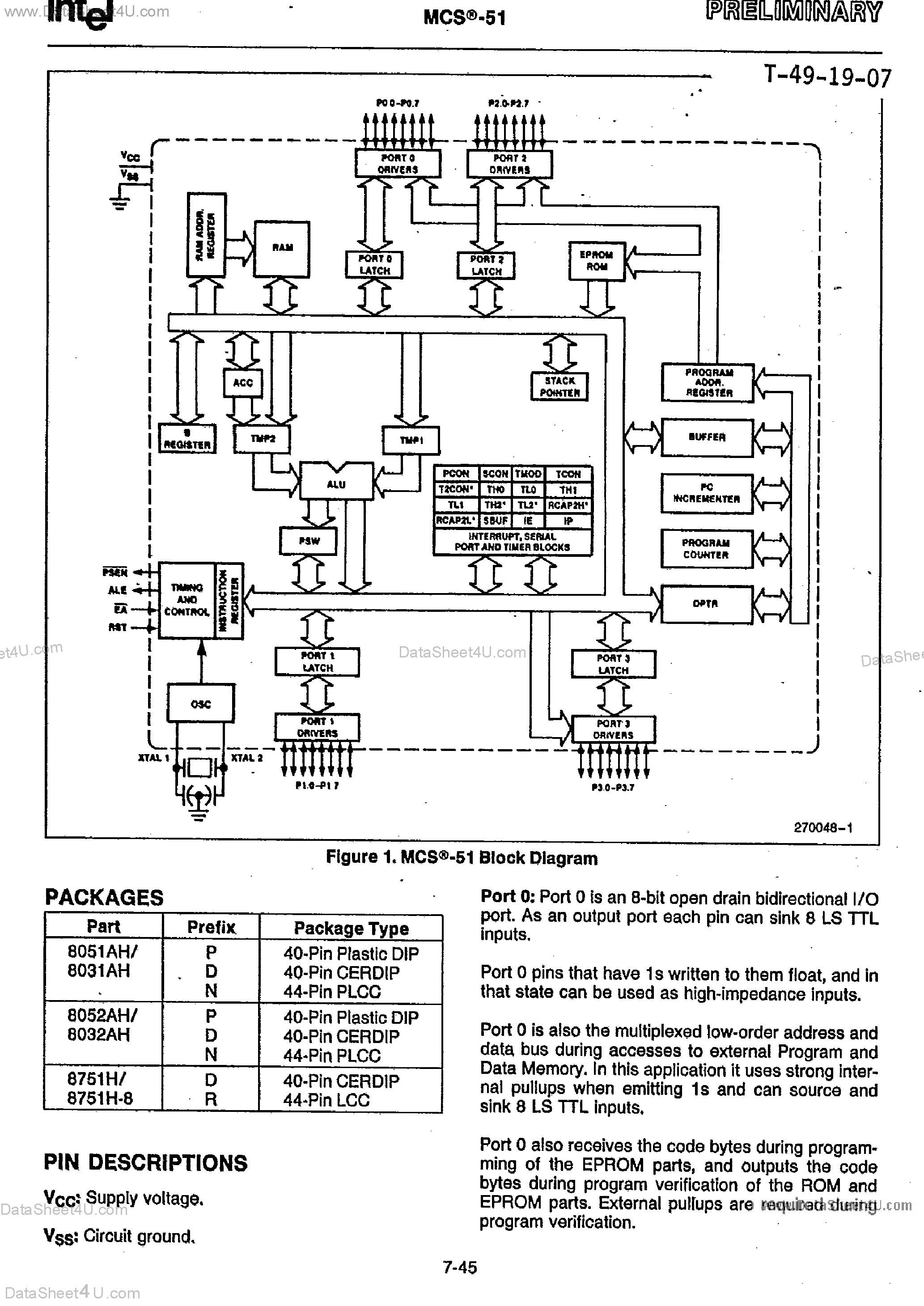 Datasheet 8051 - 8 BIT CONTROL ORIENTED MICROCOMPUTERS page 2