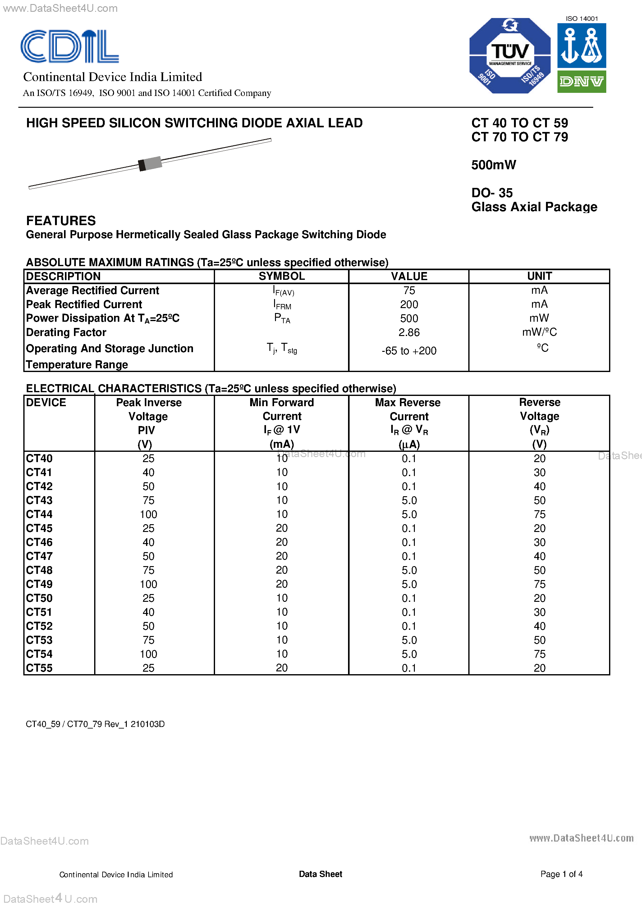 Даташит на микросхему CT50 страница 1 Даташит CT50 - (CT5x) HIGH SPEED SILICON SWITCHING DIODE AXIAL LEAD страница 1
