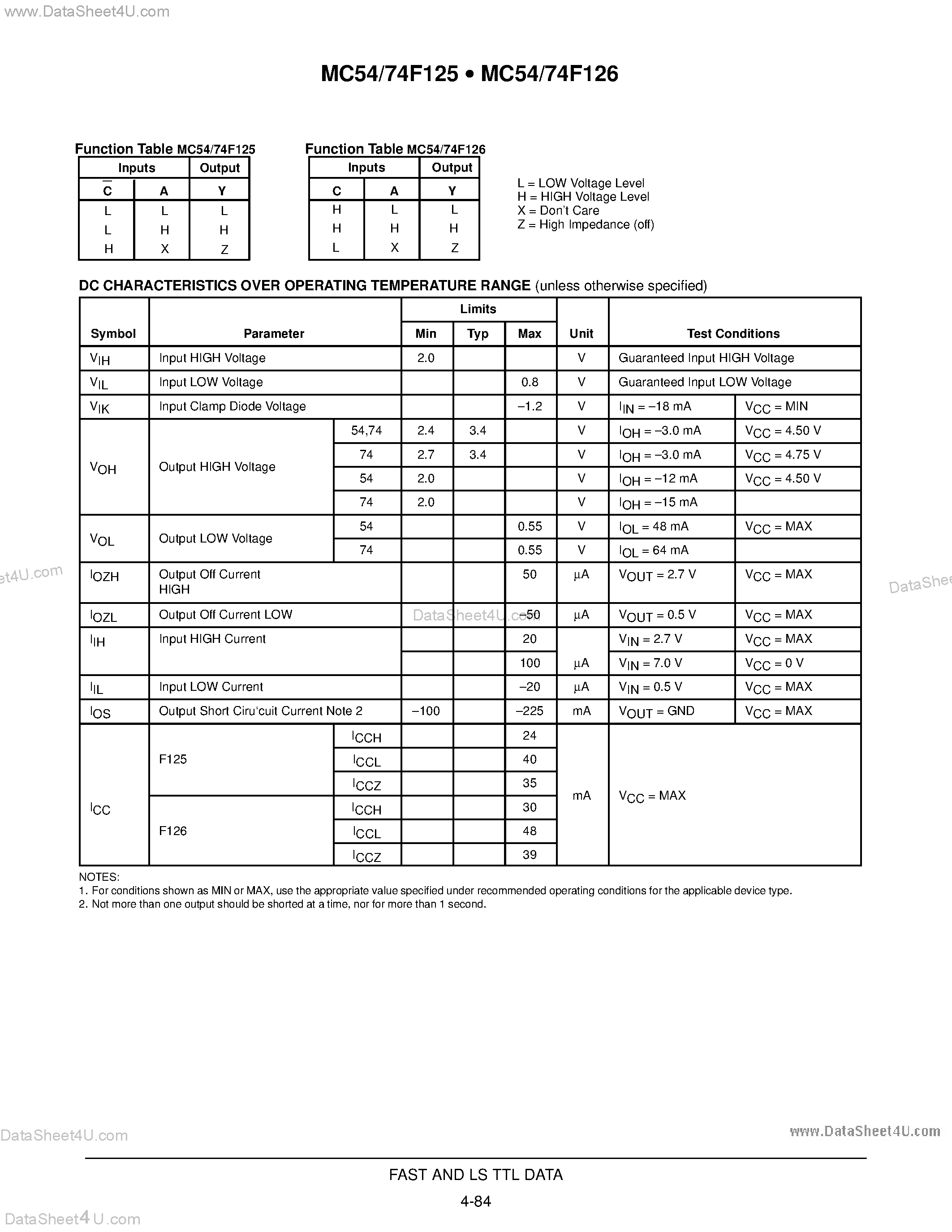 Datasheet MC54F125 - (MC54F125 / MC54F126) 3-STATE QUAD BUFFERS page 2