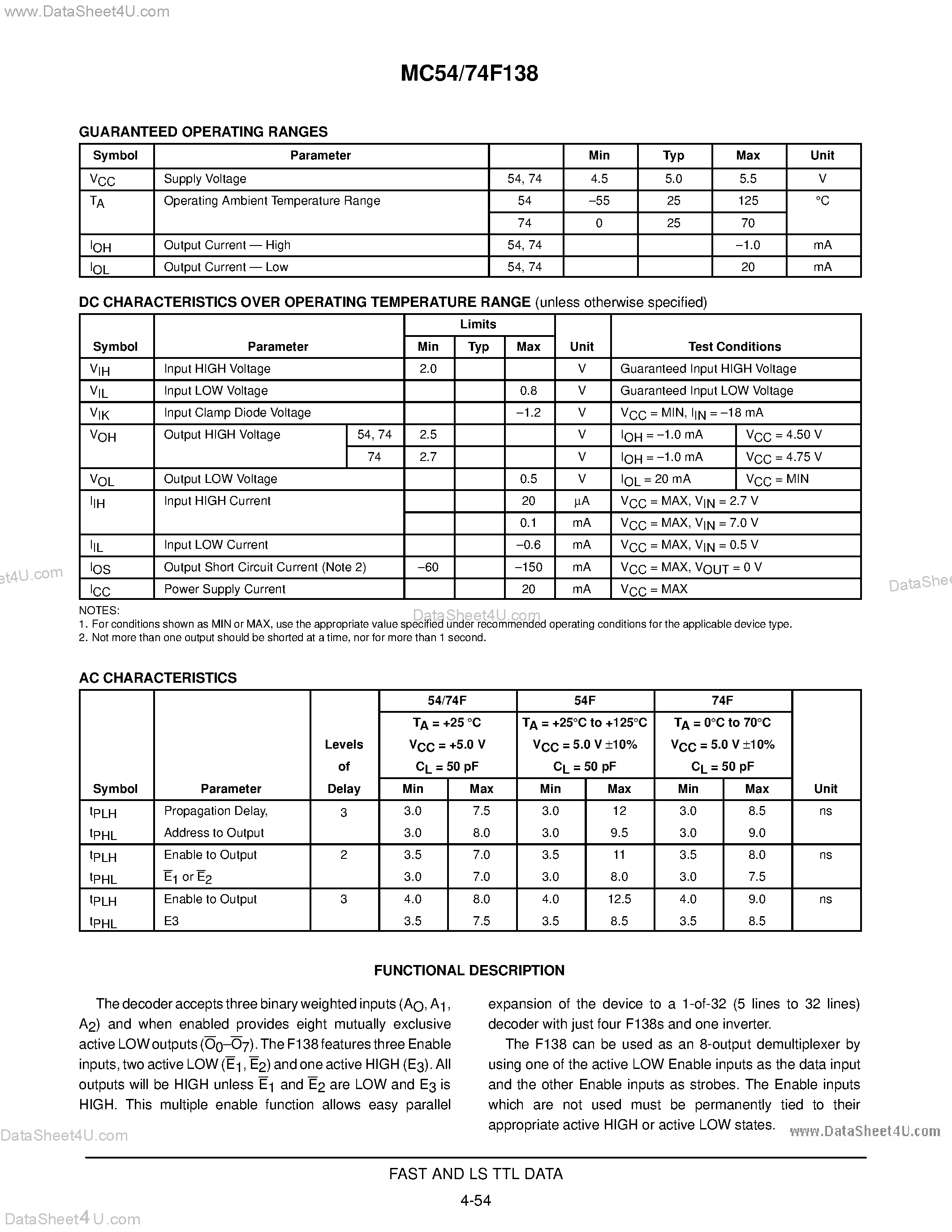 Datasheet MC54F138 page 2 Datasheet MC54F138 - 1-OF-8 DECODER/ DEMULTIPLEXER page 2