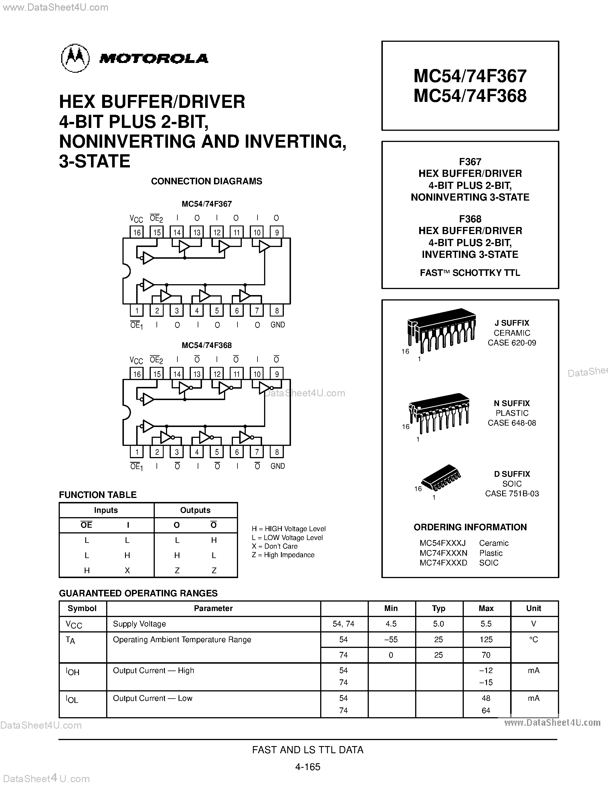 Datasheet MC54F367 page 1 Datasheet MC54F367 - (MC54F367 / MC54F368) F367 HEX BUFFER/DRIVER 4-BIT PLUS 2-BIT NONINVERTING 3-STATE page 1