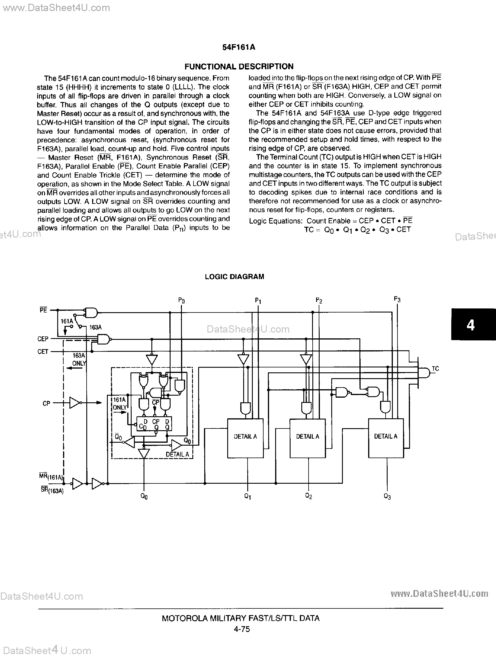 Даташит на микросхему MC54F161A страница 2 Даташит MC54F161A - Synchronous 4-Bit Decade Counter страница 2