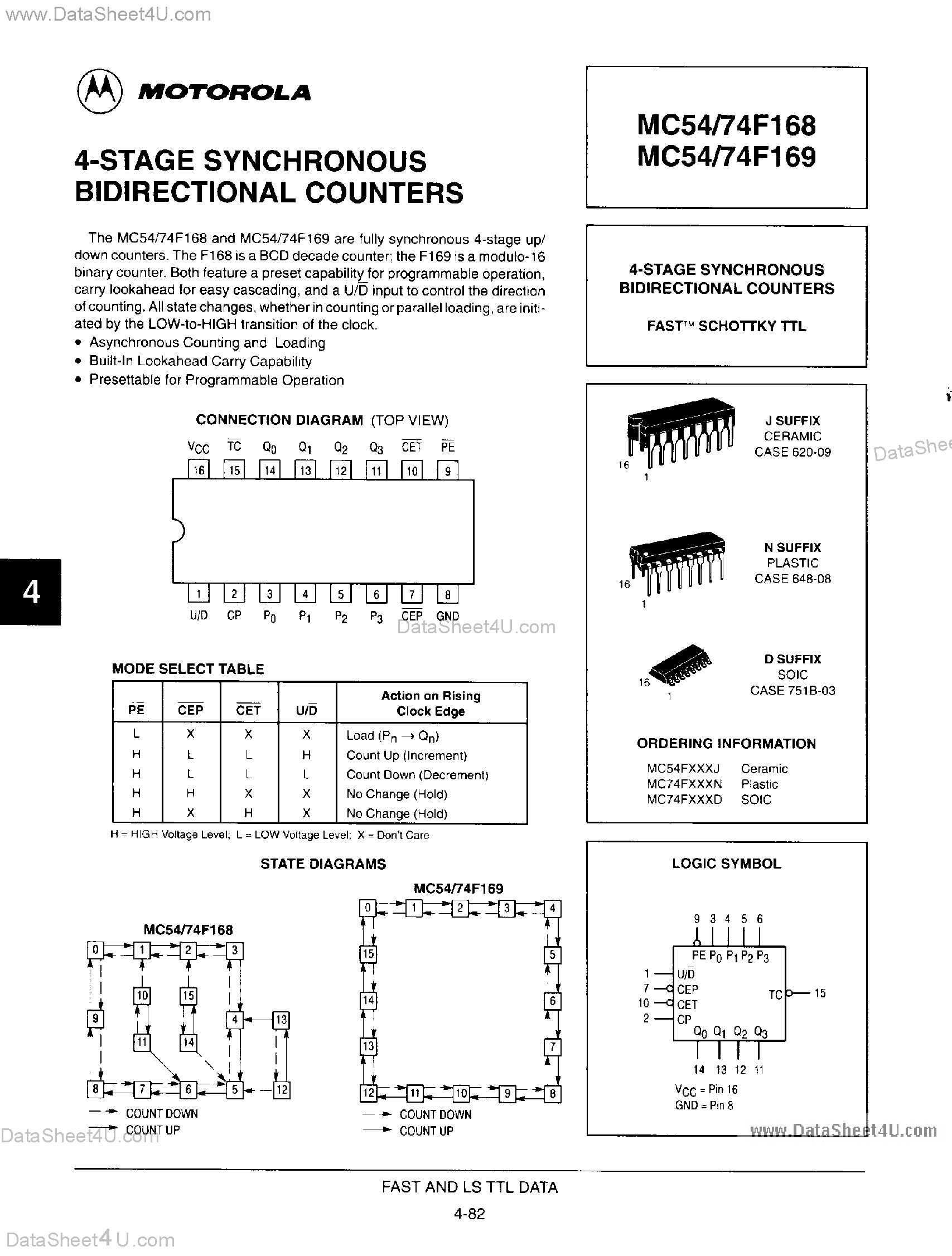 Datasheet MC54F168 page 1 Datasheet MC54F168 - (MC54F168 / MC54F169) 4-Stage Synchronous Bidirectional Counters page 1