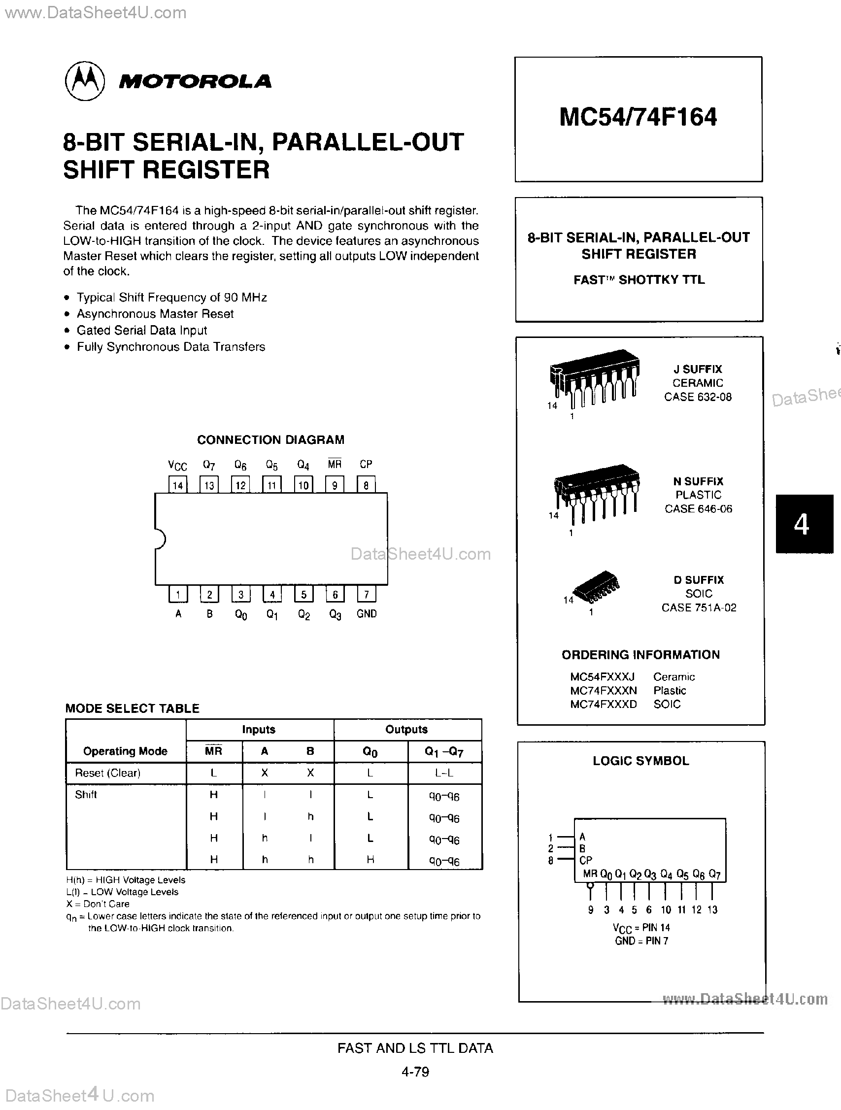 Datasheet MC54F164 page 1 Datasheet MC54F164 - 8-Bit Serial-In Parallel-Out Shift Register page 1
