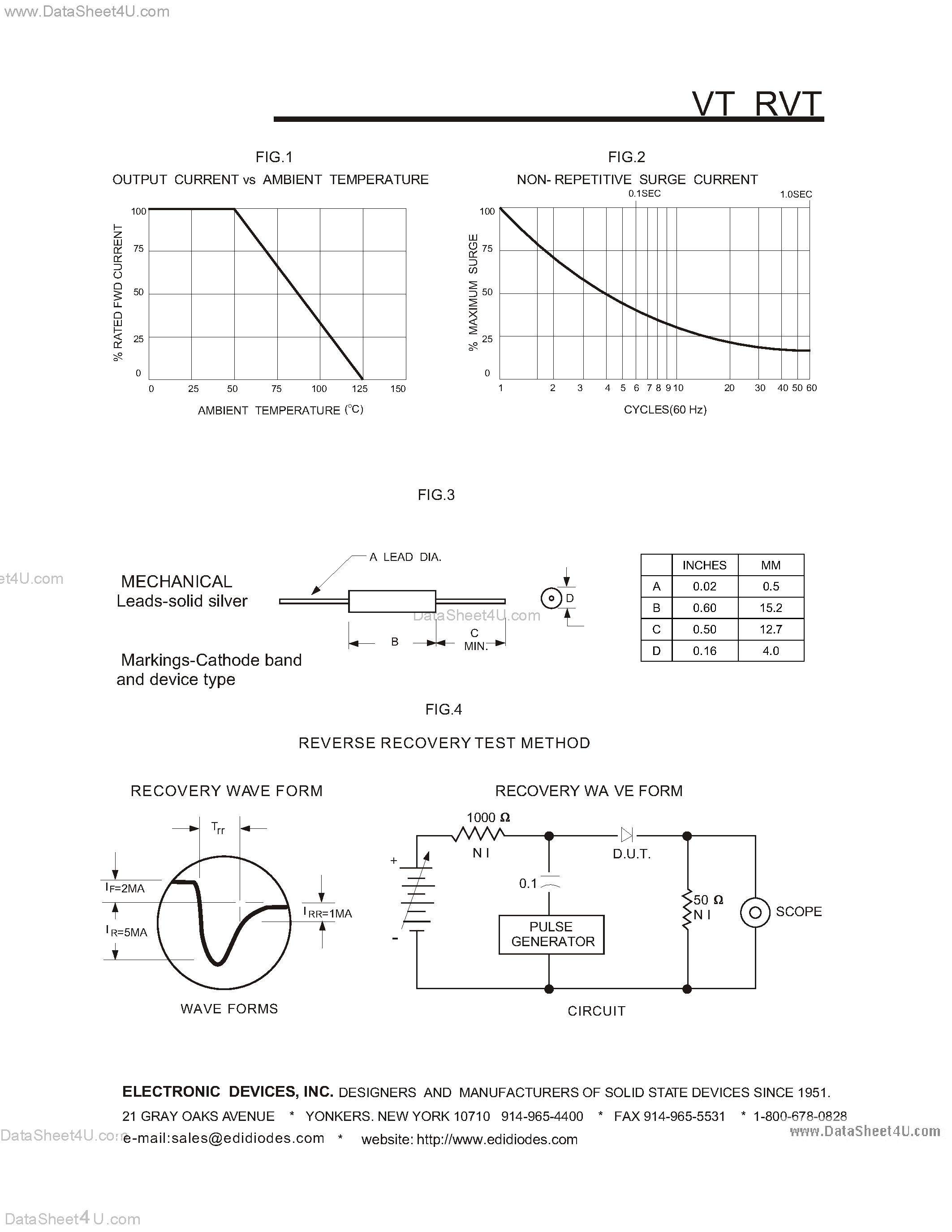 Datasheet RVT1000 page 2 Datasheet RVT1000 - (RVT Series) RECTIFIER DIODE page 2