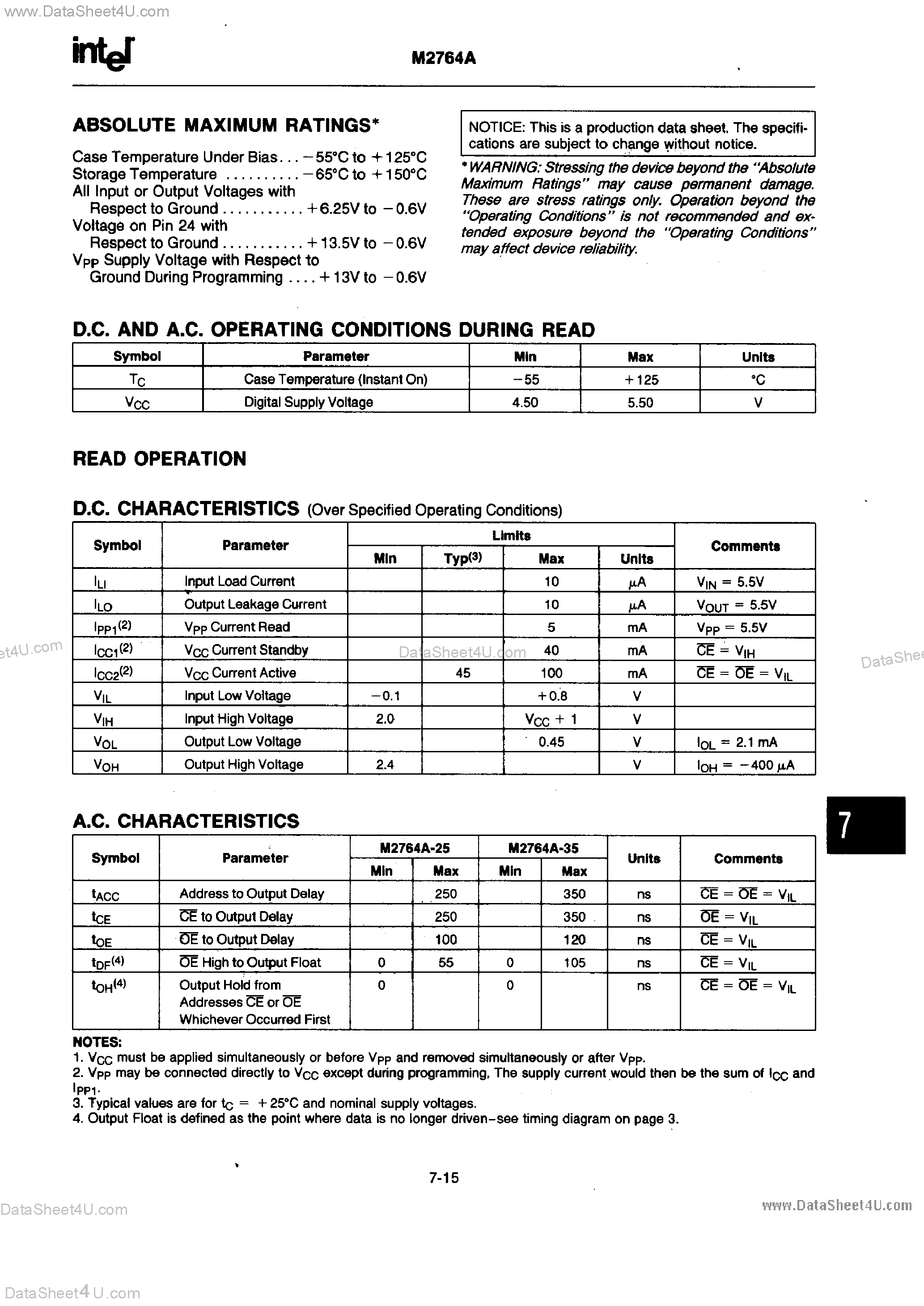 Datasheet TDW2764A - Advanced 64K UV EPROM page 2