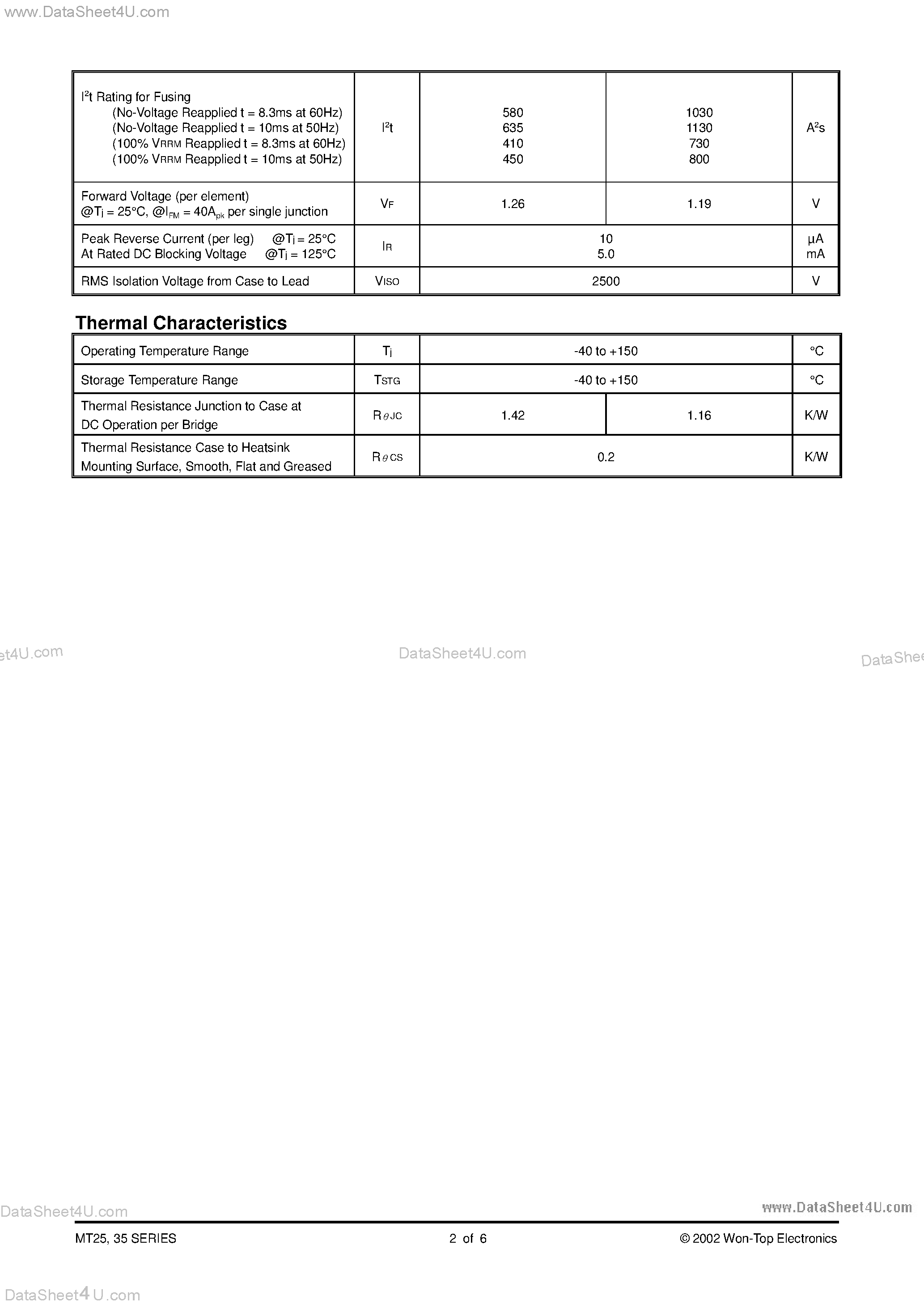 Даташит MT25 - 35A THREE PHASE BRIDGE RECTIFIER страница 2