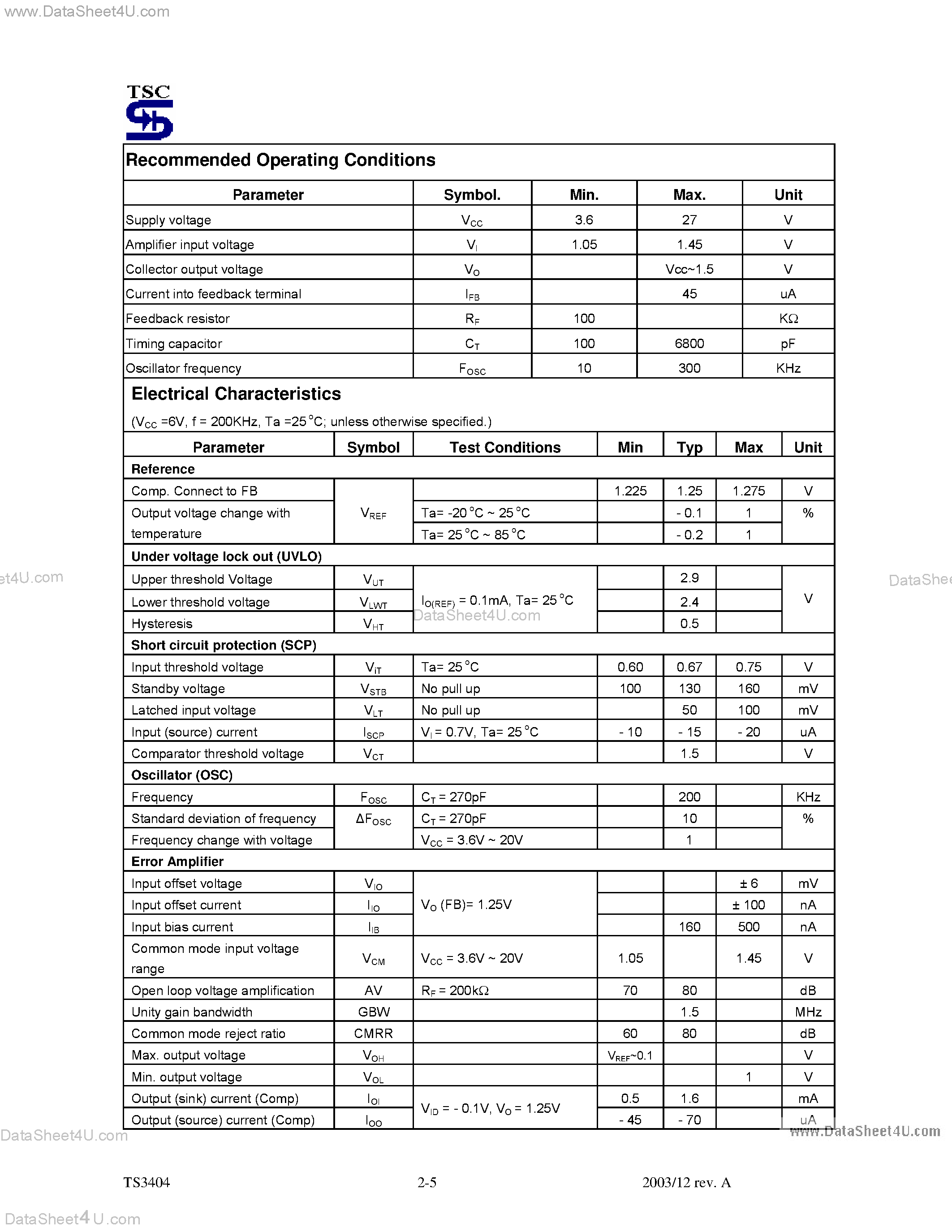 Datasheet TS3404 page 2 Datasheet TS3404 - PWM Buck Controller page 2