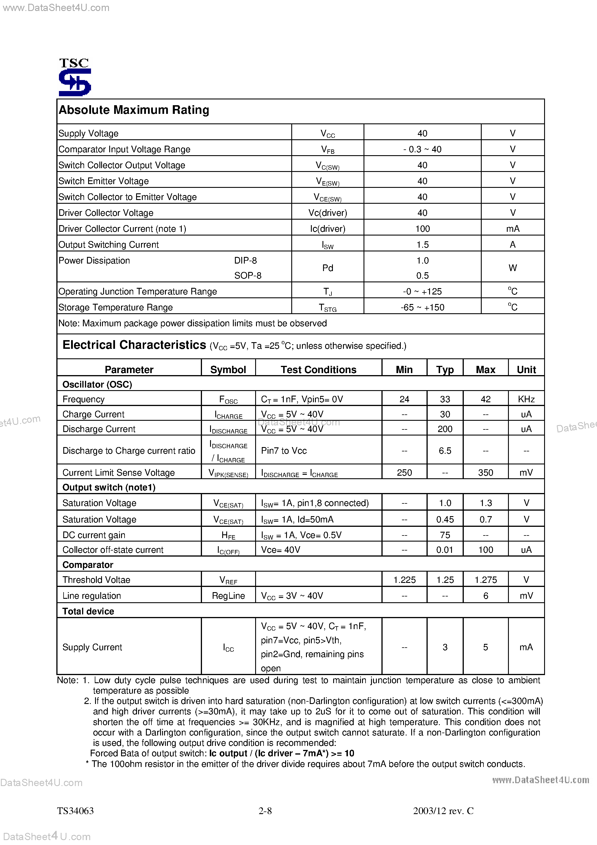 Datasheet TS34063 - Dc to Dc Converter Controller page 2