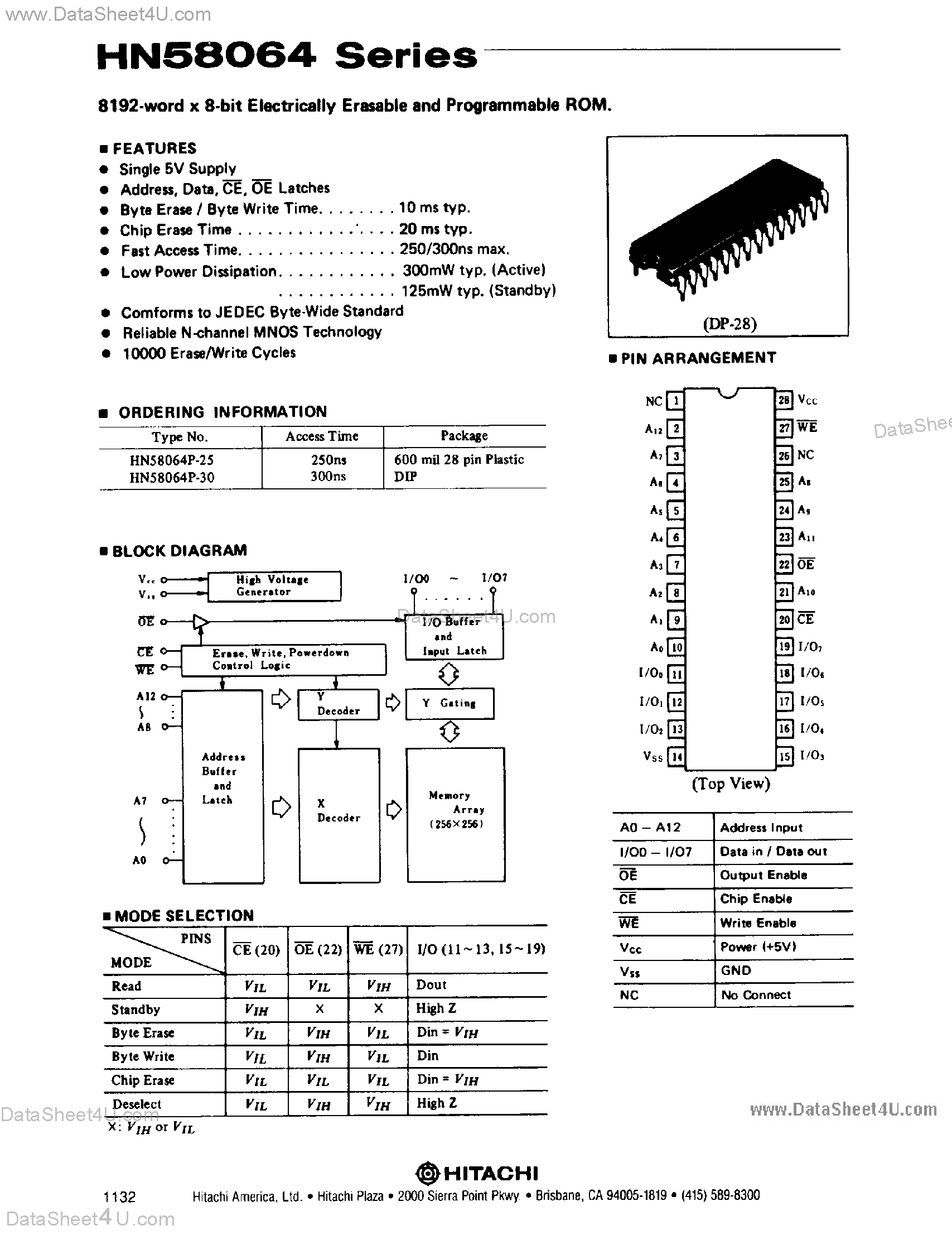 Даташит на микросхему HN58064 страница 1 Даташит HN58064 - 8192-Word x 8-Bit Electrically EPROM страница 1