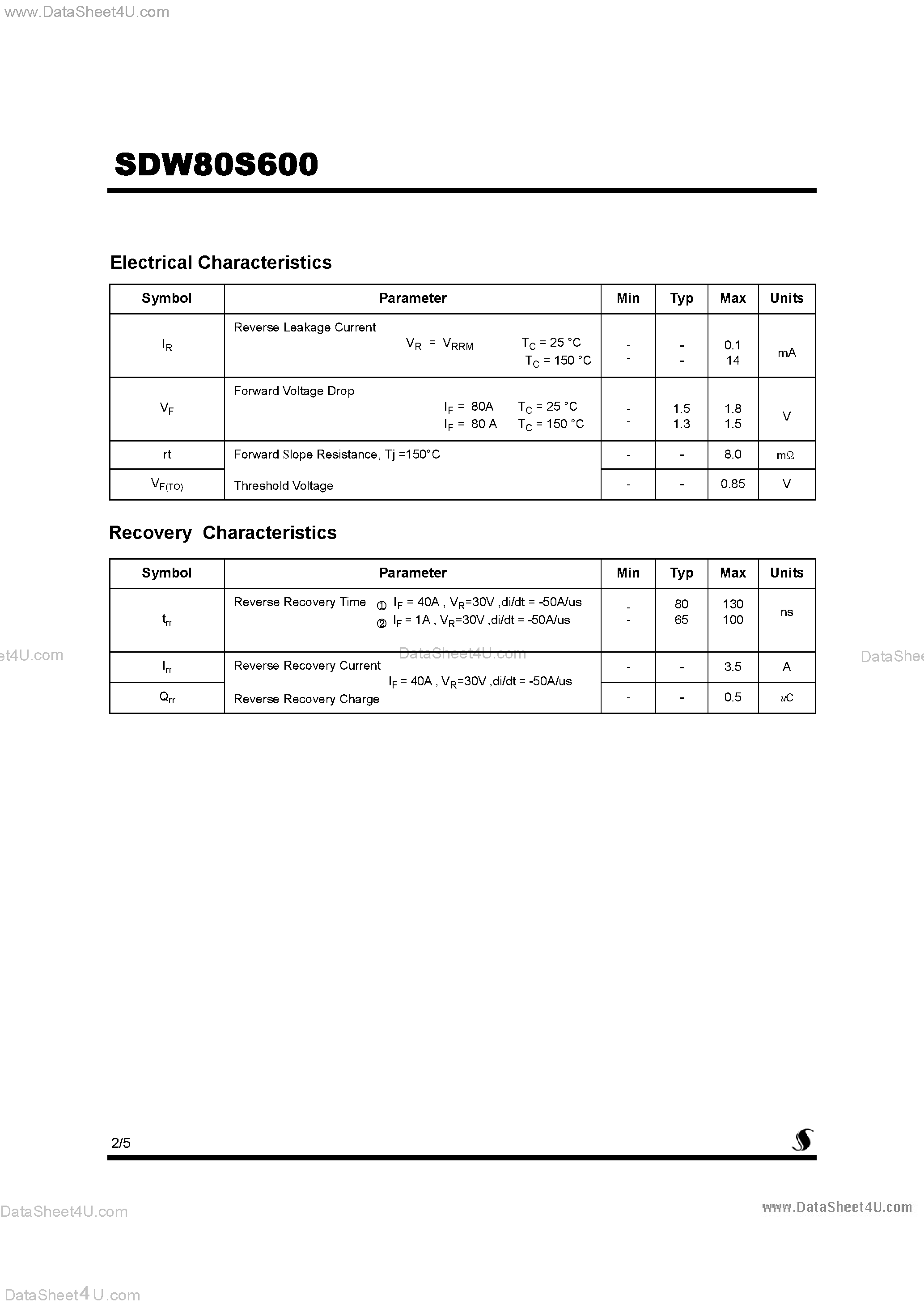 Datasheet SDW80S600 page 2 Datasheet SDW80S600 - Fast Soft Recovery Rectifier Diode page 2