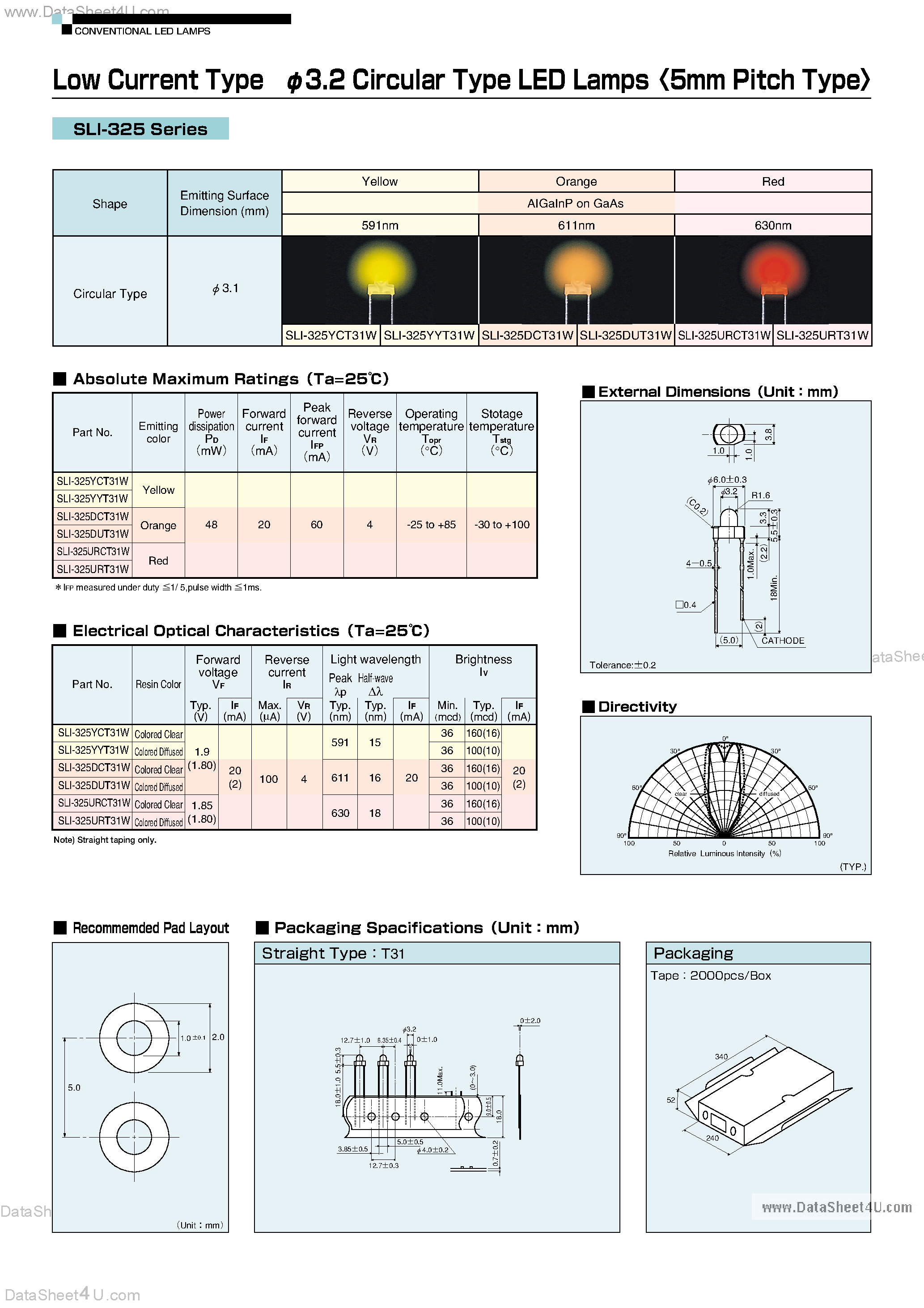 Datasheet SLI-325 page 1 Datasheet SLI-325 - Low Current Type 3.2 Circular Type LED Lamps page 1