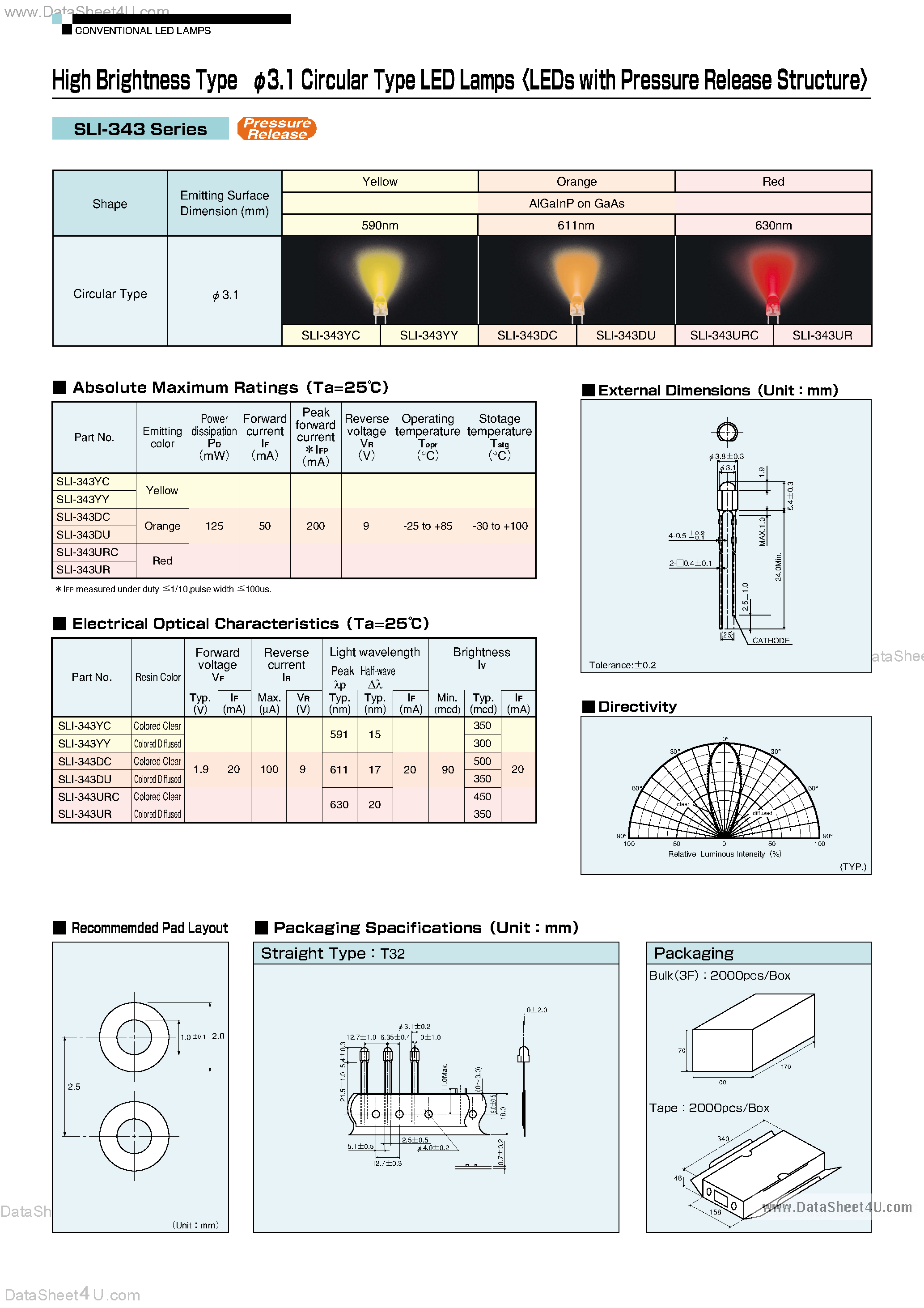 Datasheet SLI-343 - High Brightness Type 3.1 Circular Type LED Lamps page 1