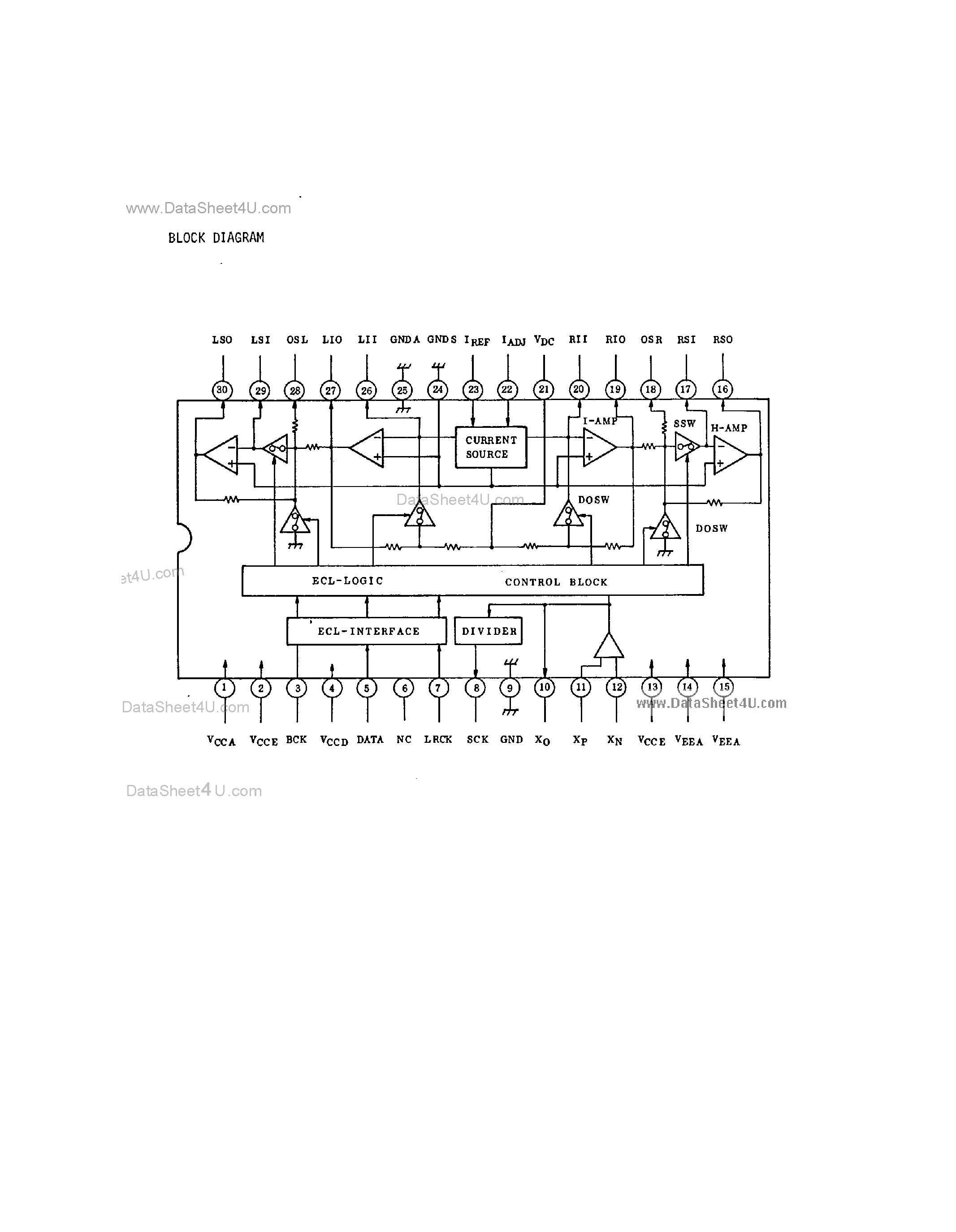Datasheet TD6720N - 16-Bit Hi-Fi D/A Converter page 2