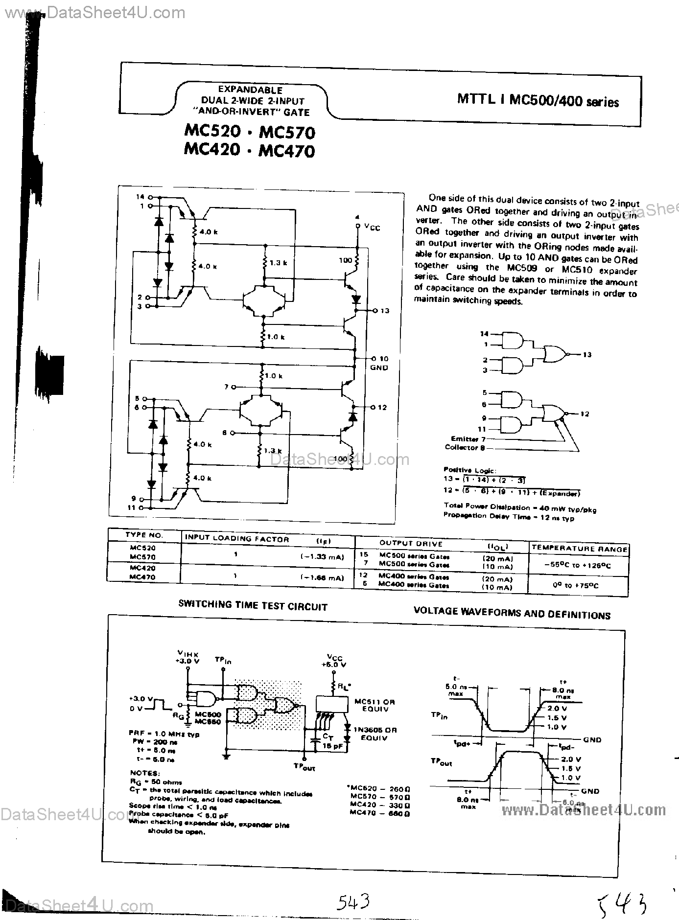 Datasheet MC520 page 1 Datasheet MC520 - (MC520 / MC570) Dual 2-Wide 2-Input AND-OR-Invert Gate page 1