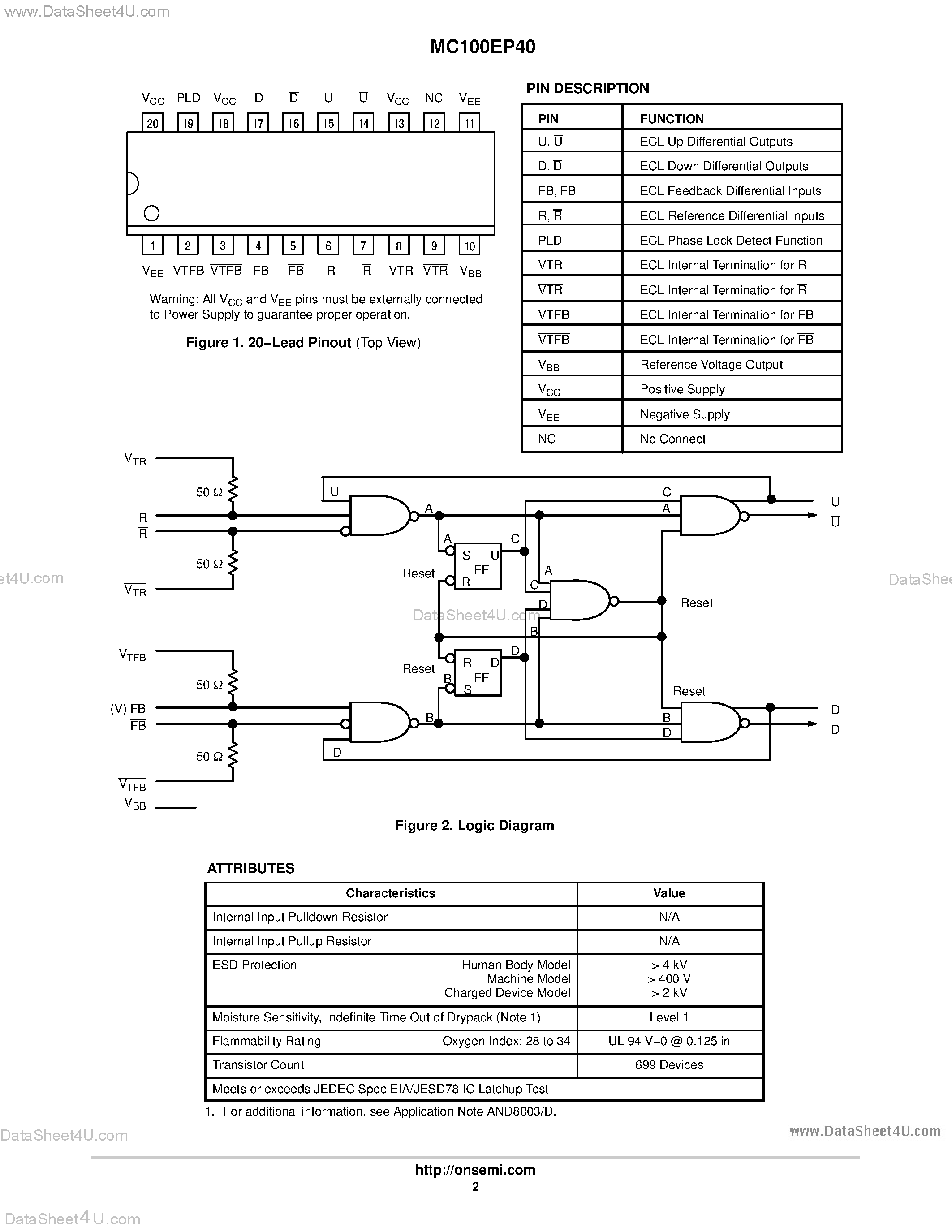 Даташит MC100EP40 - 3.3V / 5V ECL Differential Phase-Frequency Detector страница 2