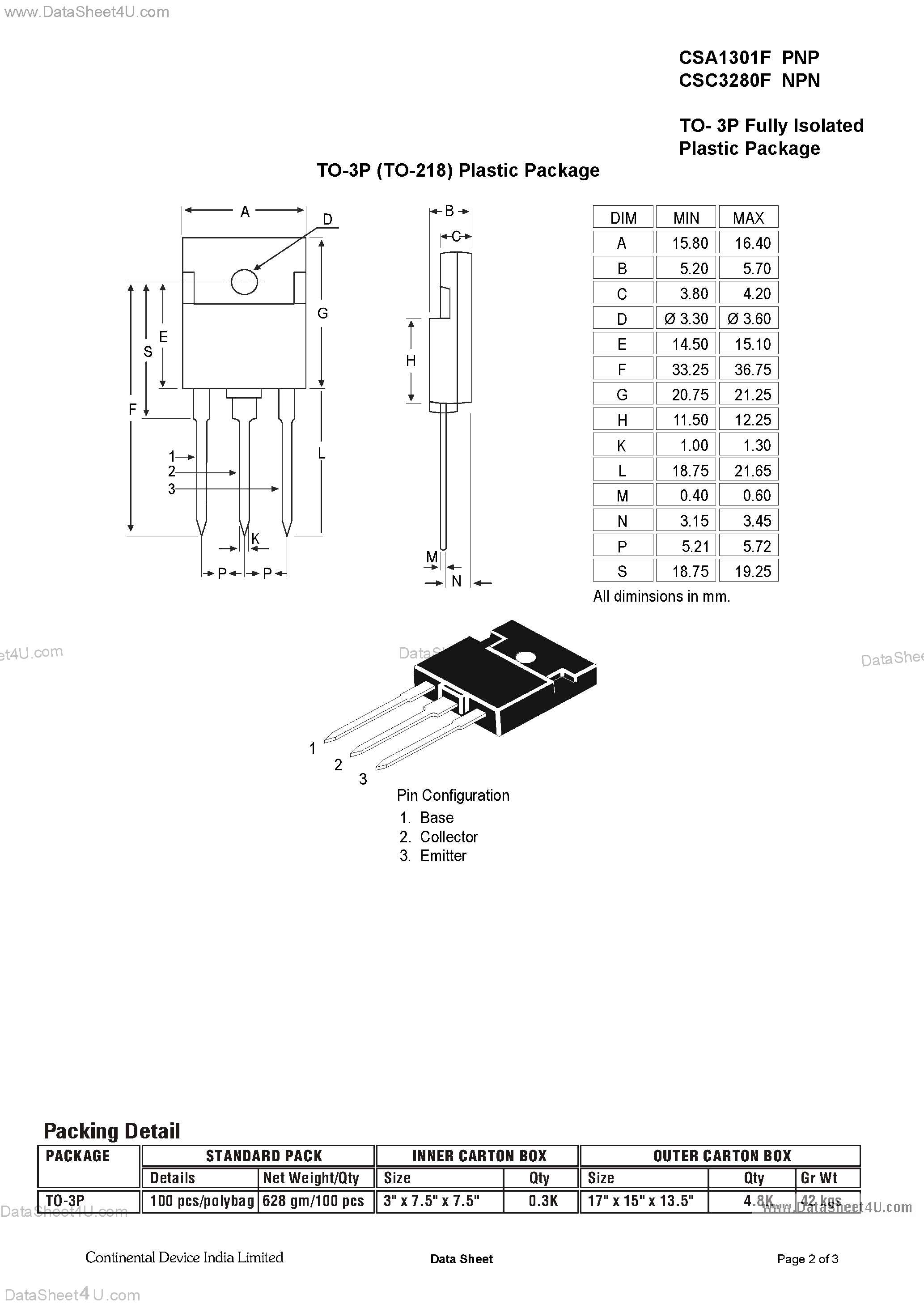 Datasheet CSC3280F page 2 Datasheet CSC3280F - POWER TRANSISTORS page 2
