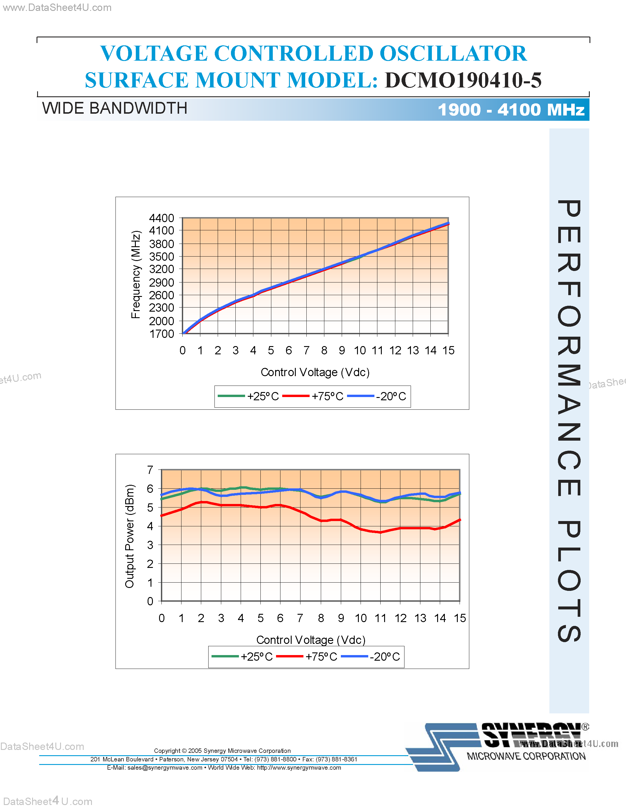 Datasheet DCMO-190410-5 - Voltage Controlled Oscillator page 2