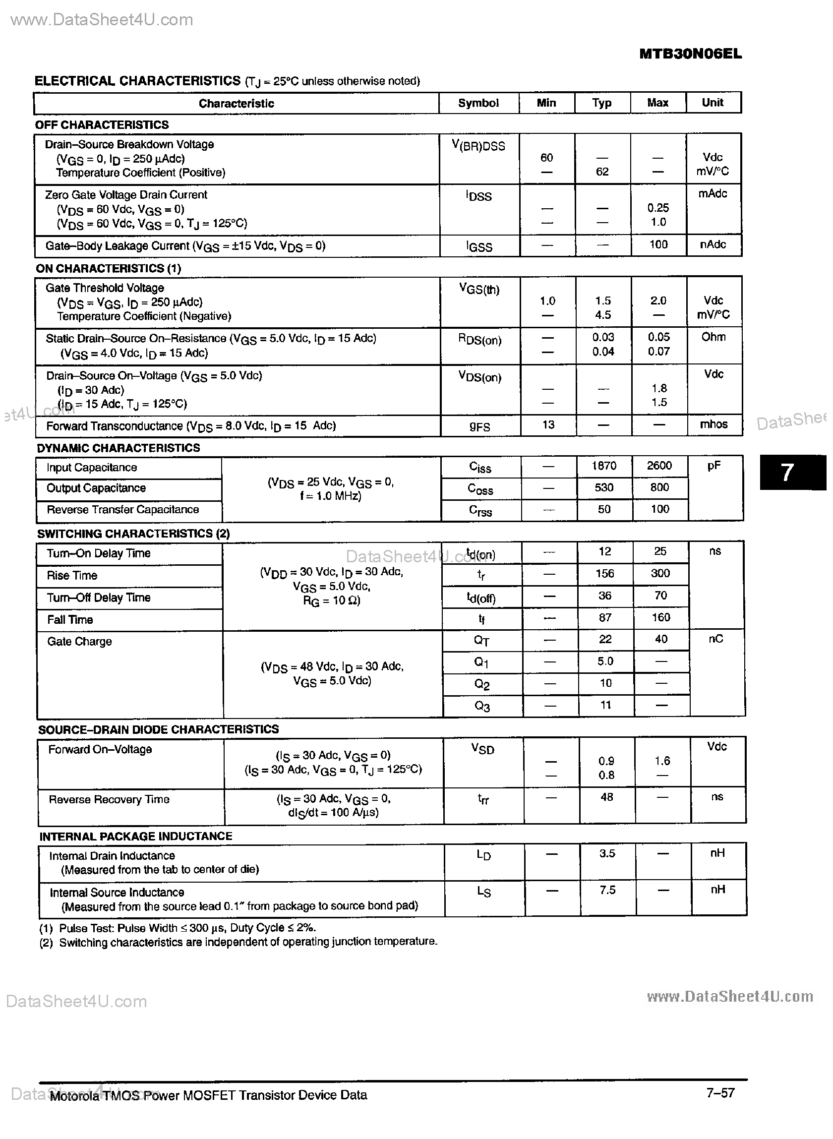 Даташит на микросхему MTB30N06EL страница 2 Даташит MTB30N06EL - TMOS Power FET страница 2