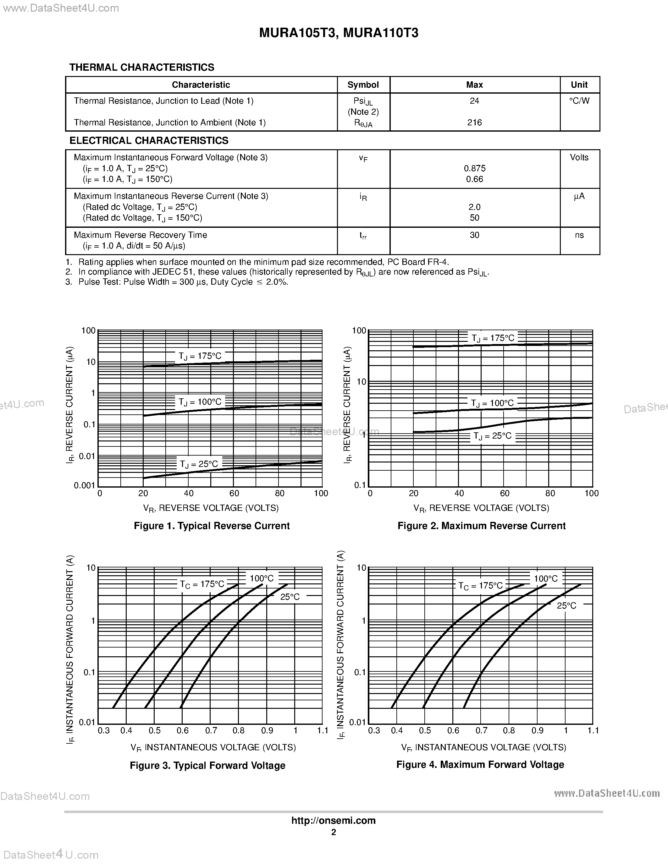 Datasheet MURA105T3 page 2 Datasheet MURA105T3 - (MURA105T3 / MURA110T3) Surface Mount Ultrafast Power Rectifiers page 2