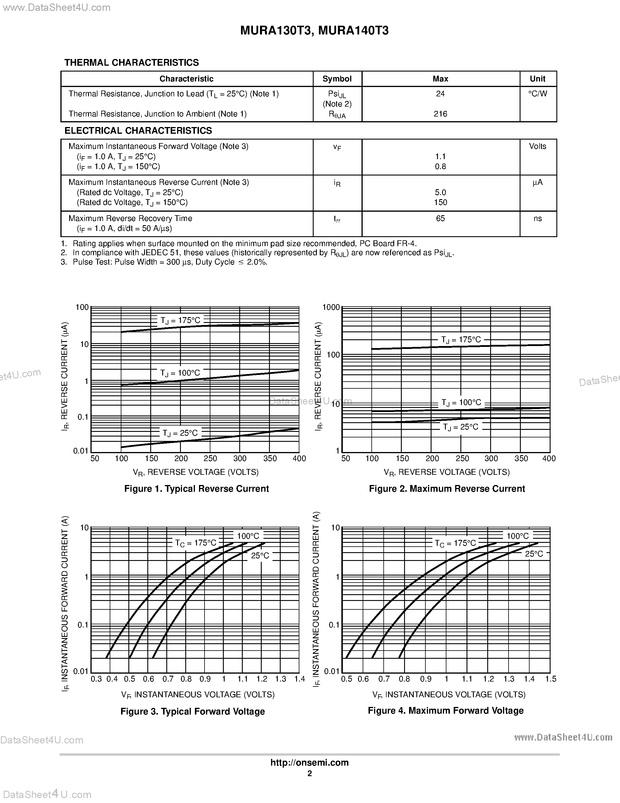 Datasheet MURA130T3 page 2 Datasheet MURA130T3 - (MURA130T3 / MURA140T3) Surface Mount Ultrafast Power Rectifiers page 2