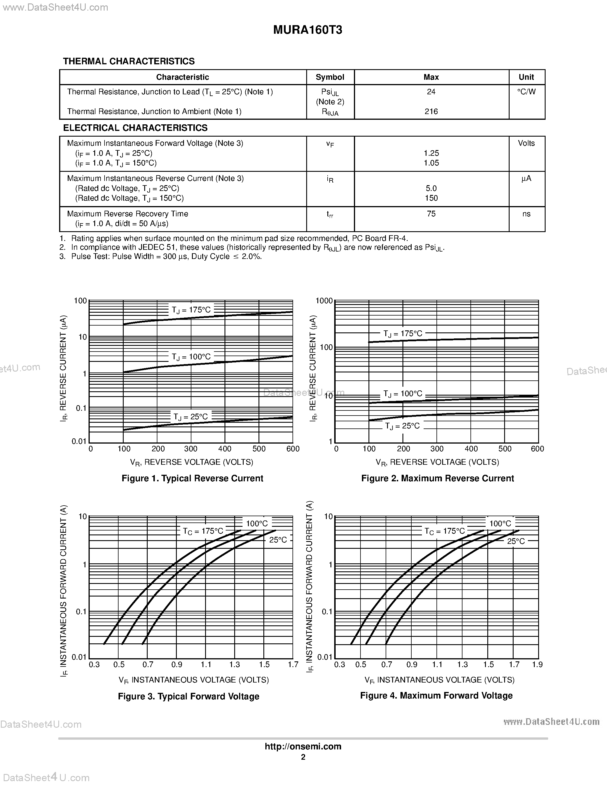 Даташит MURA160T3 - Surface Mount Ultrafast Power Rectifier страница 2