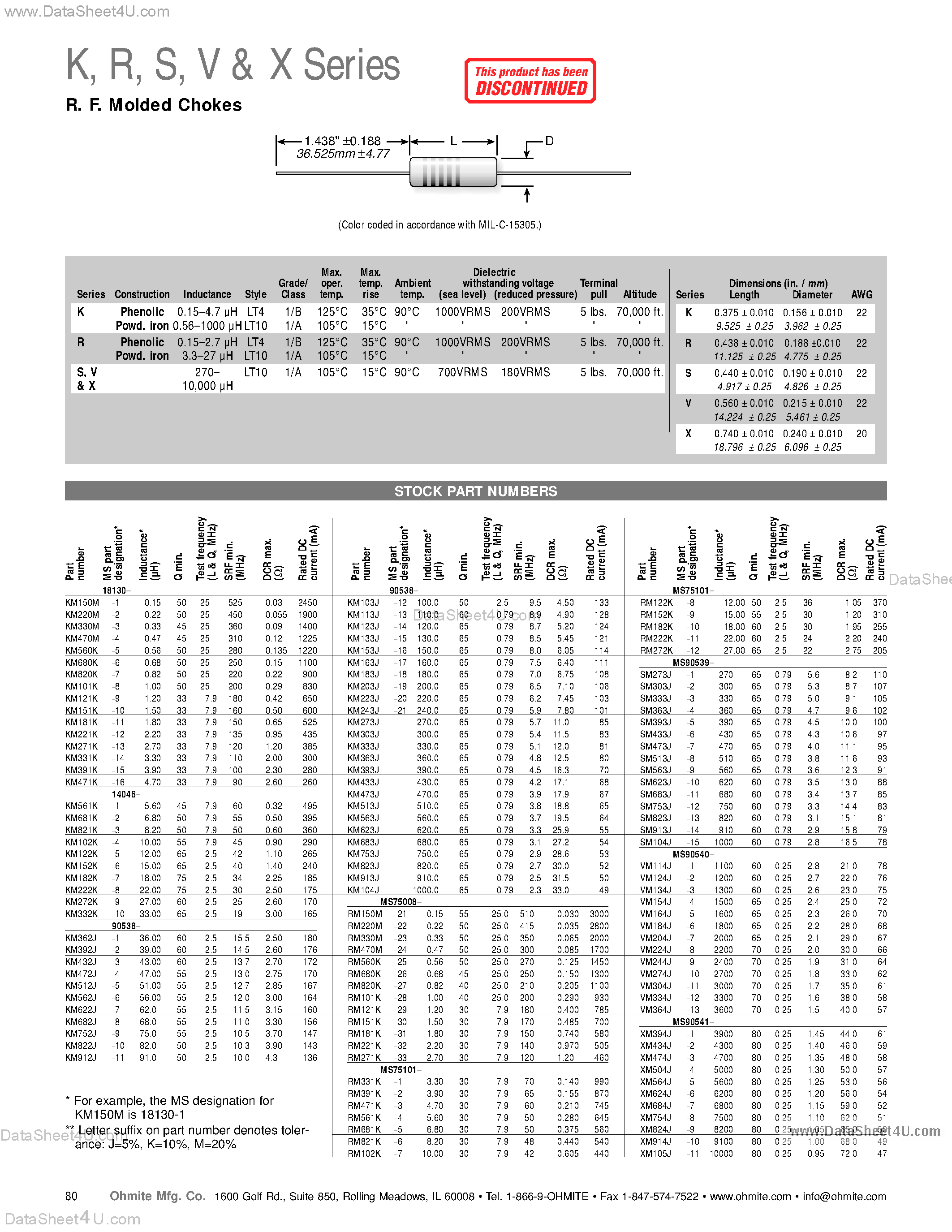 Datasheet VM204J - (VM2xxJ) R. F. Molded Chokes page 1