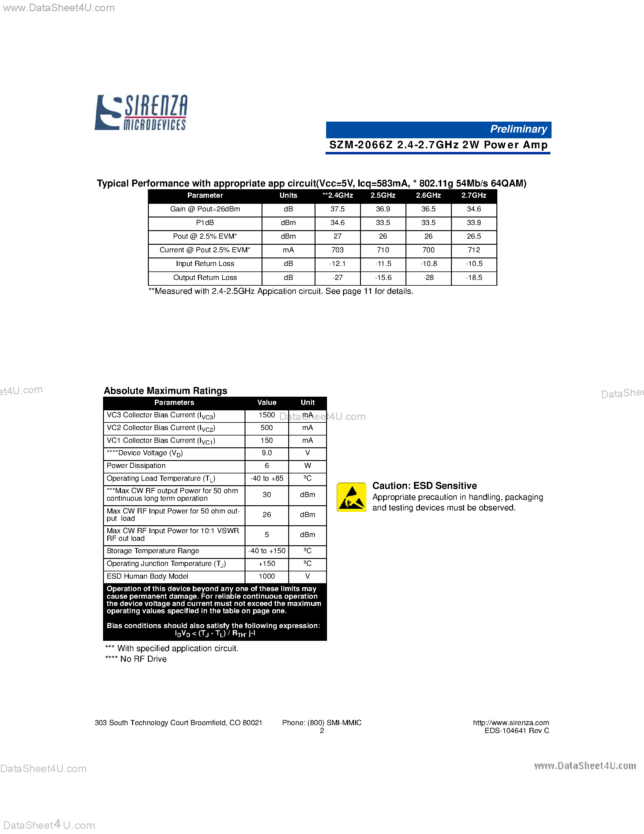 Datasheet SZM-2066Z - 2.4-2.7GHz 2W Power Amplifier page 2