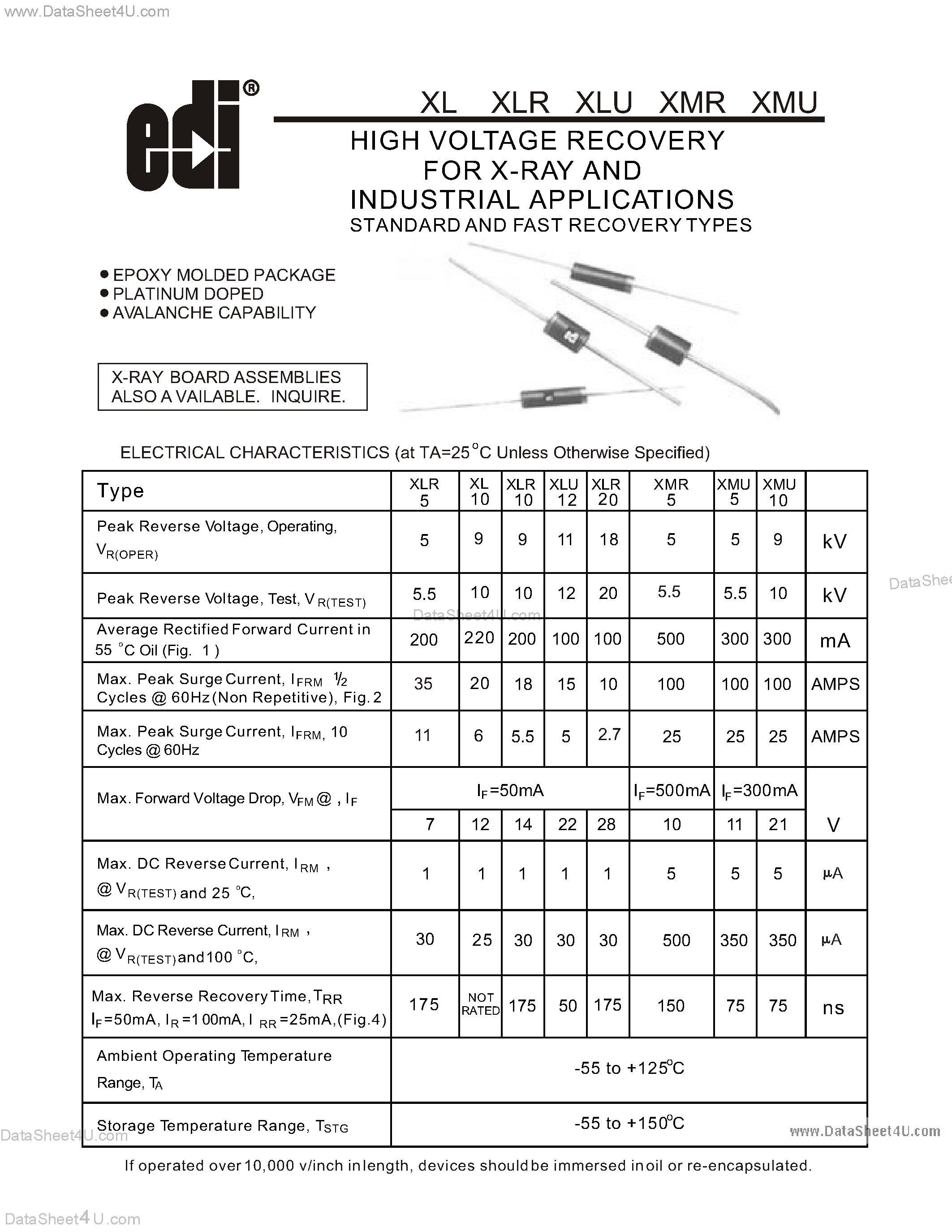 Datasheet XLR10 page 1 Datasheet XLR10 - (XLR5 - XLR20) RECTIFIER DIODE page 1