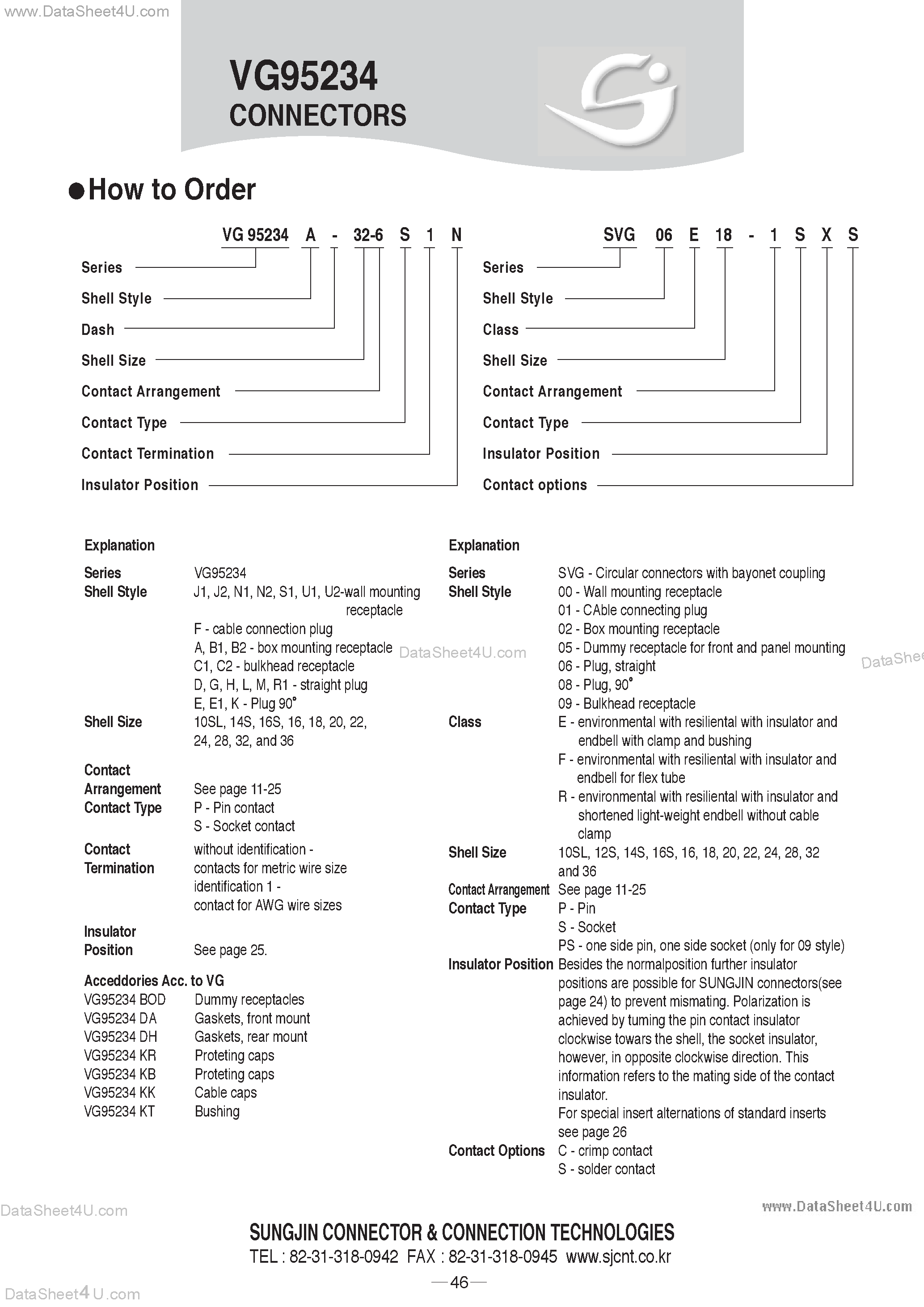Datasheet VG95234 - Connectors / How to Order page 1