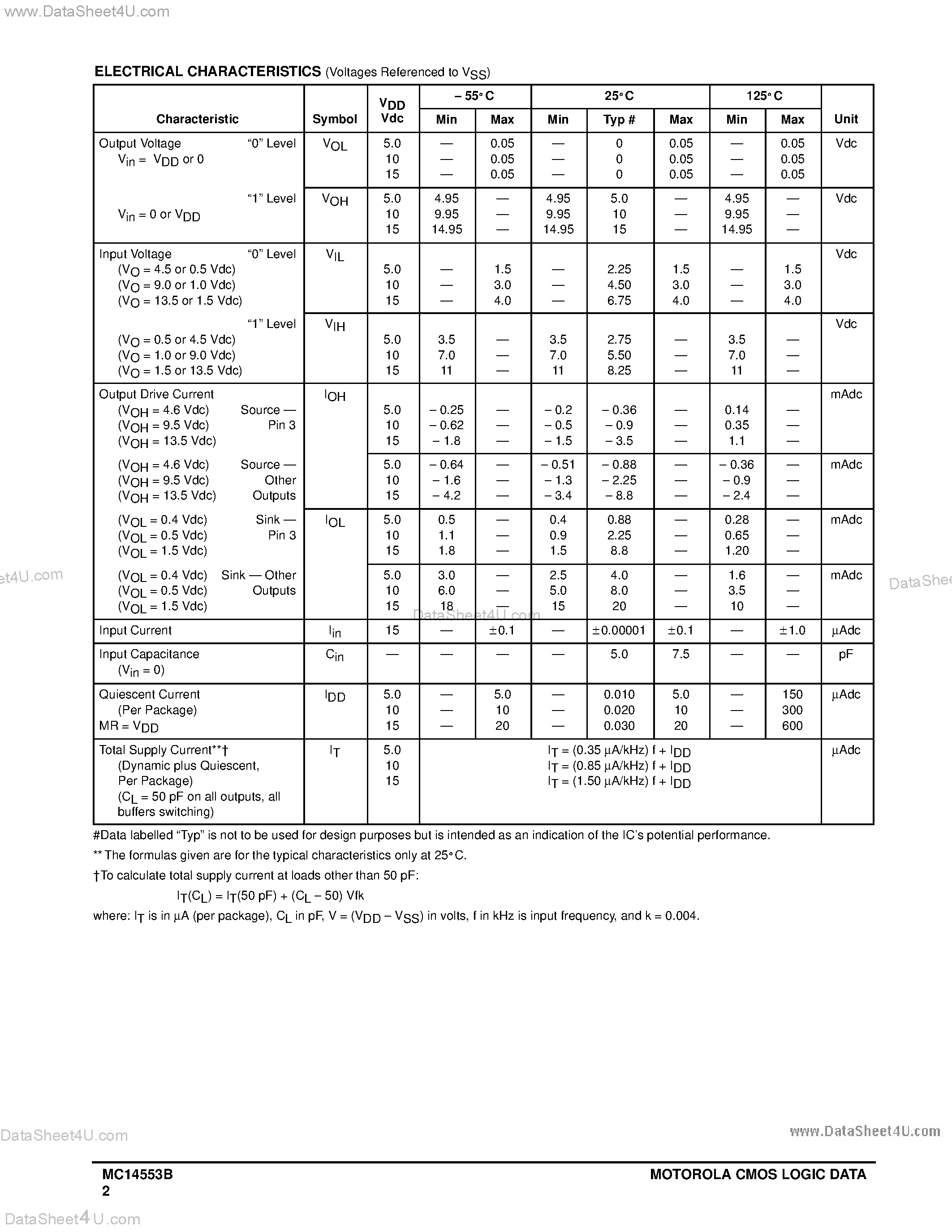 Datasheet MC14553B - 3-Digit BCD Counter page 2