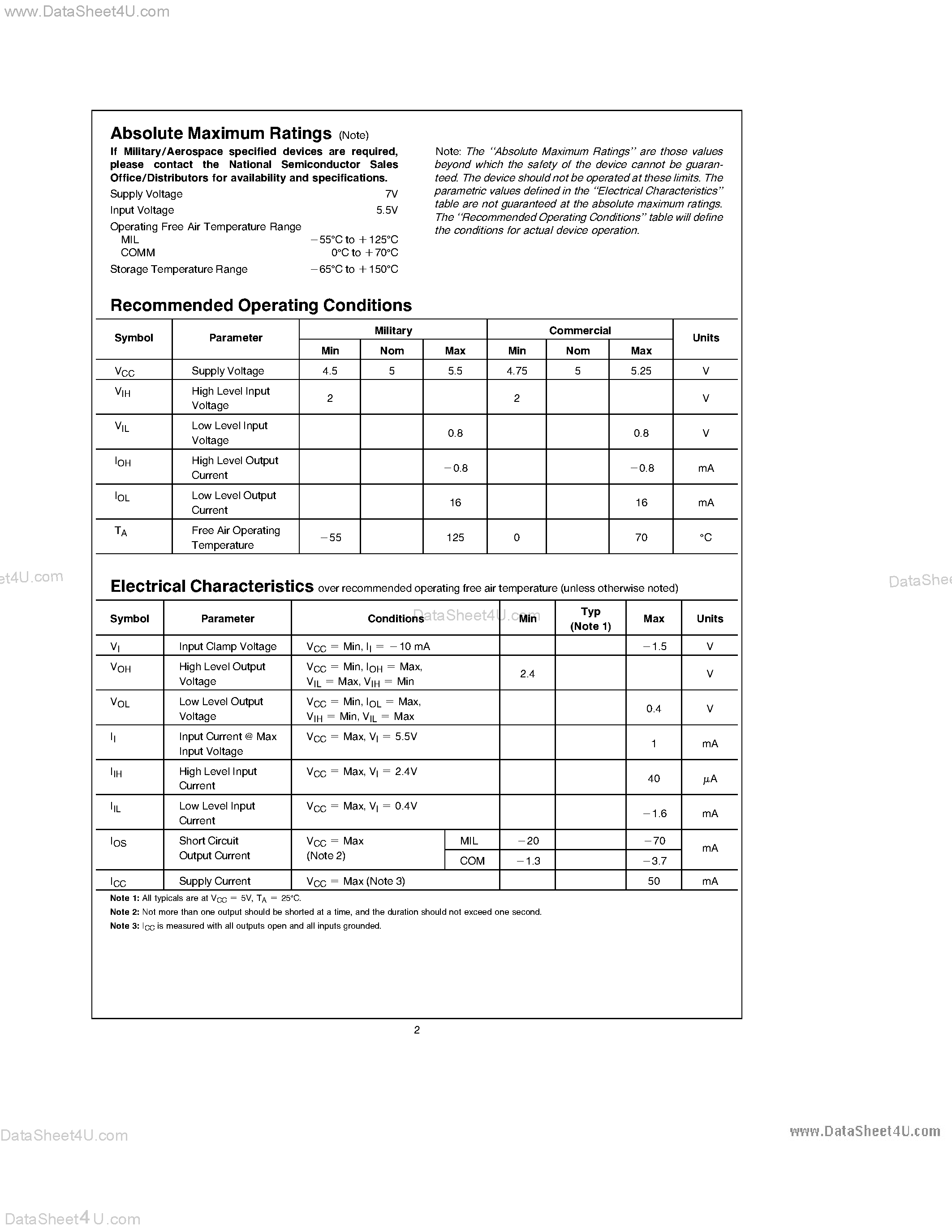 Datasheet DM9321 - DUAL 1-OF-4 DECODER page 2