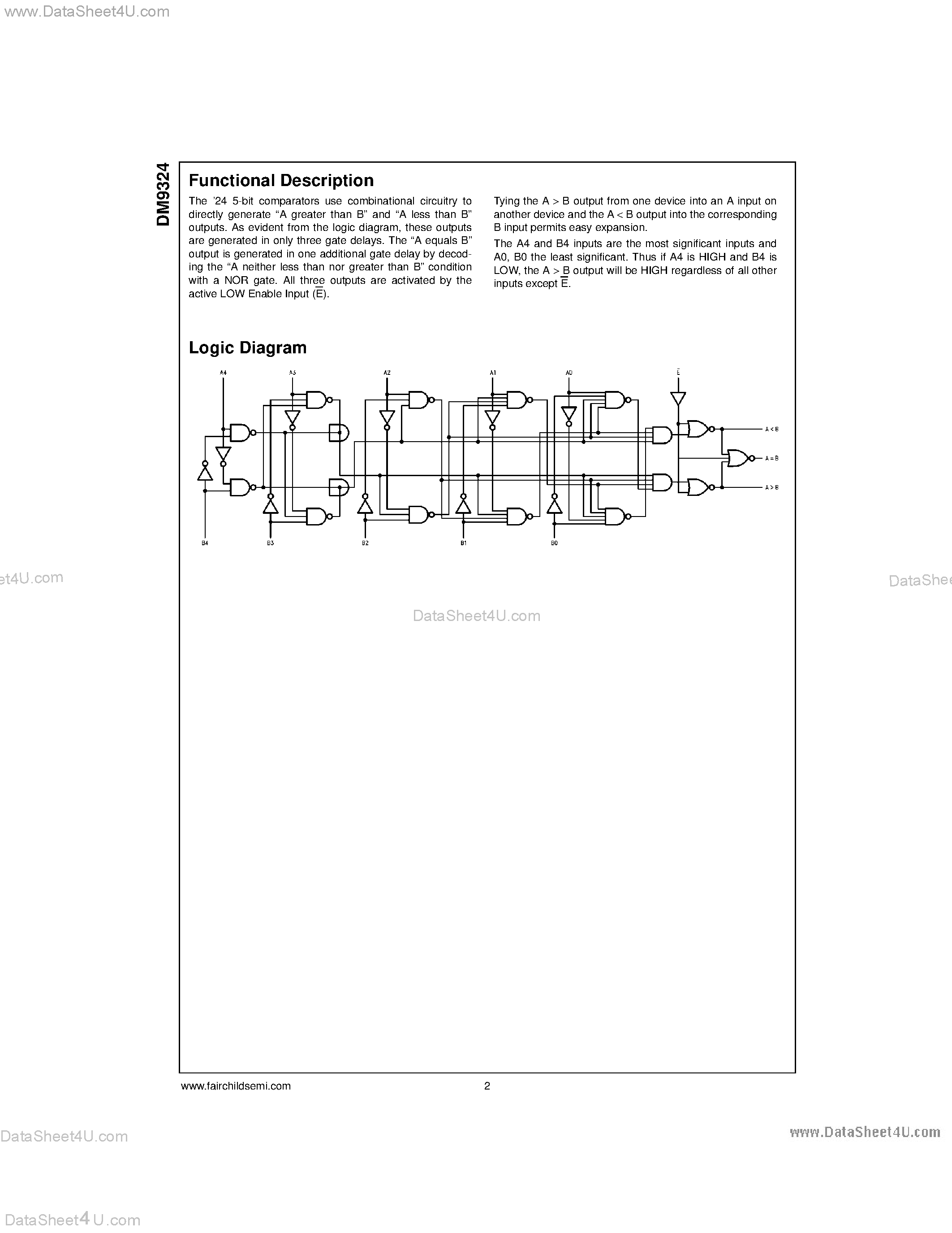 Datasheet DM9324 - 5-Bit Comparator page 2