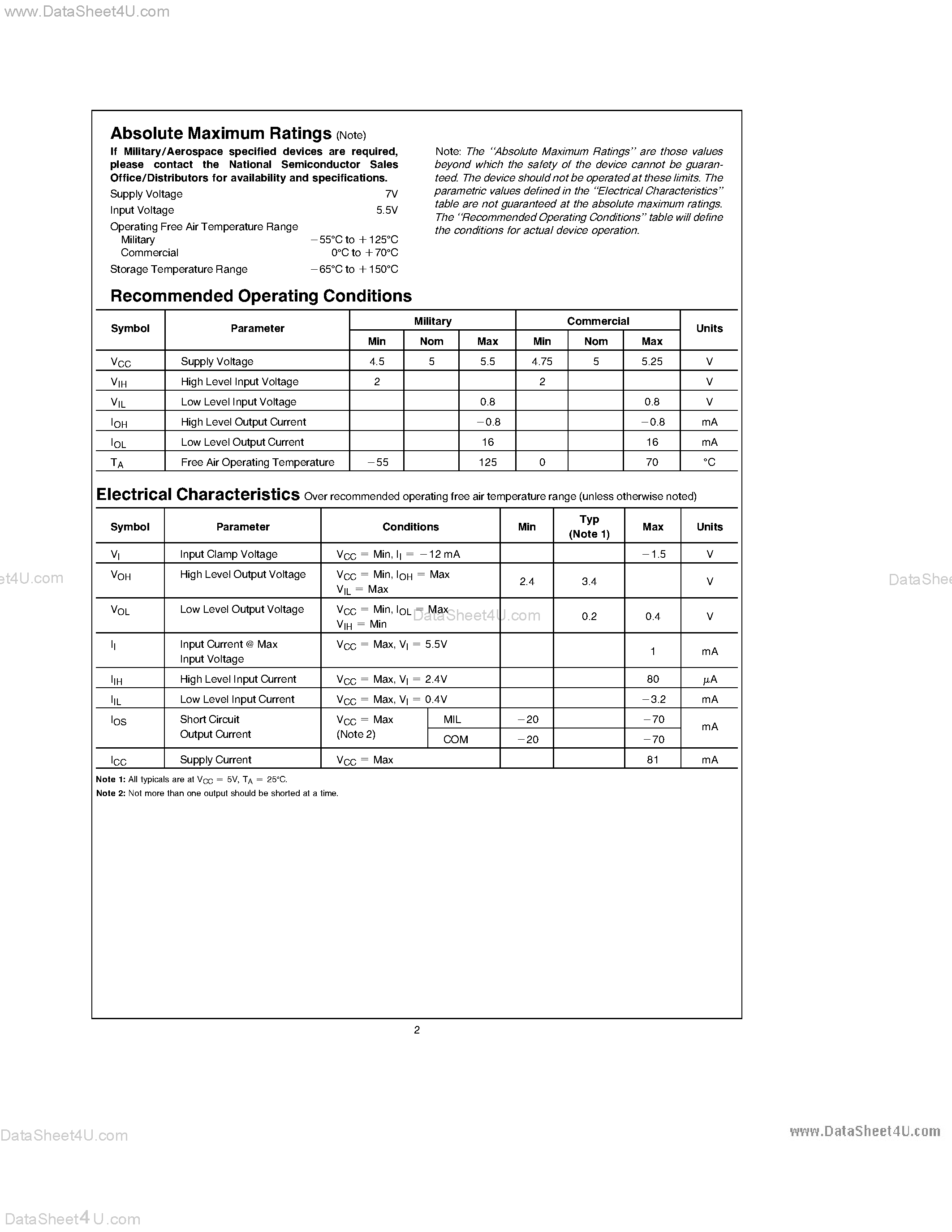 Datasheet DM9324 - 5-Bit Comparator page 2