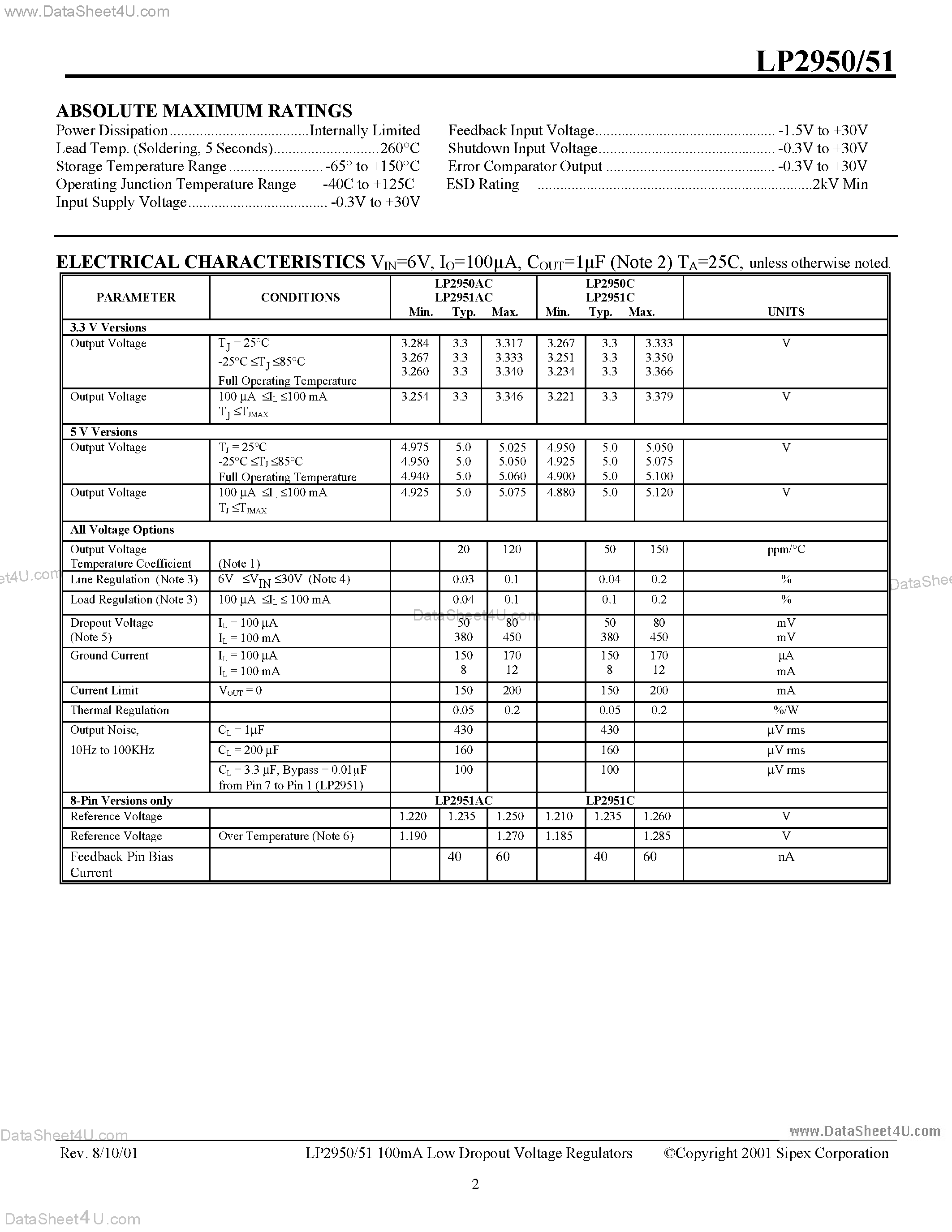 Datasheet LP2950 - (LP2950 / LP2951) 100 mA Low Dropout Voltage Regulators page 2