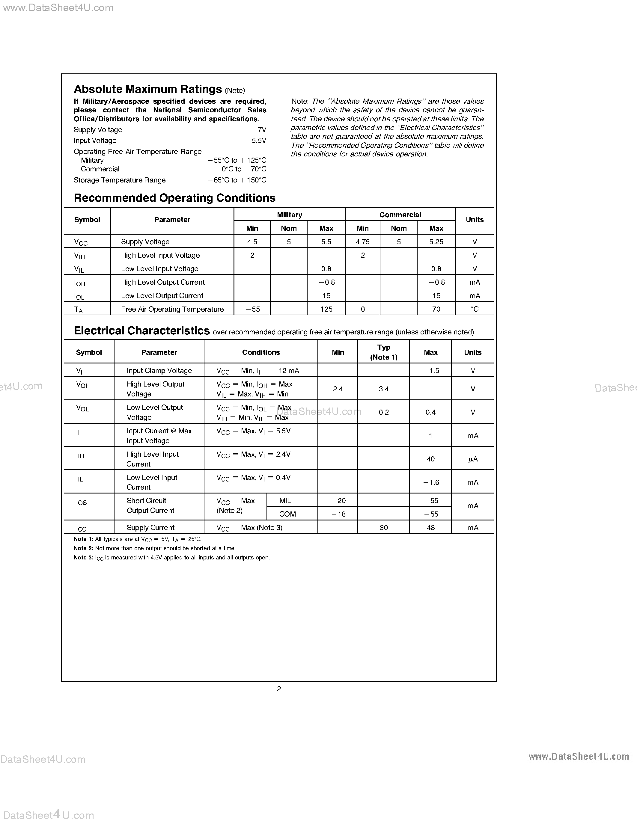 Datasheet DM9322 page 2 Datasheet DM9322 - Quad 2-Line to 1-Line Data Selectors / Multiplexers page 2