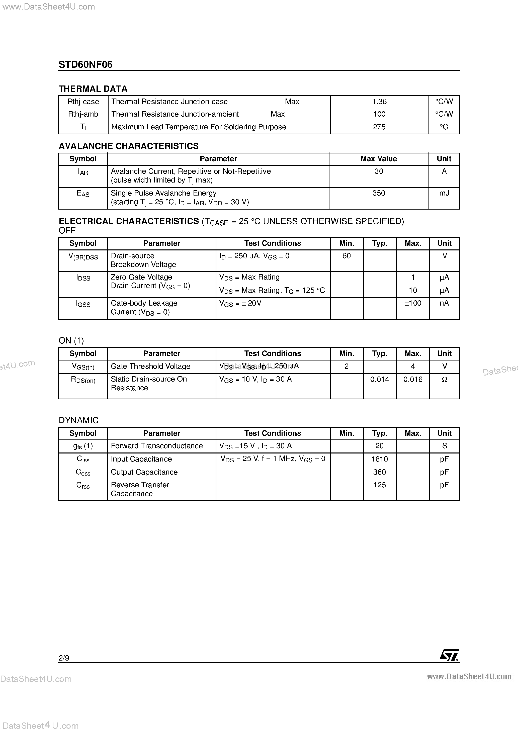 Datasheet STD60NF06 - N-CHANNEL POWER MOSFET page 2