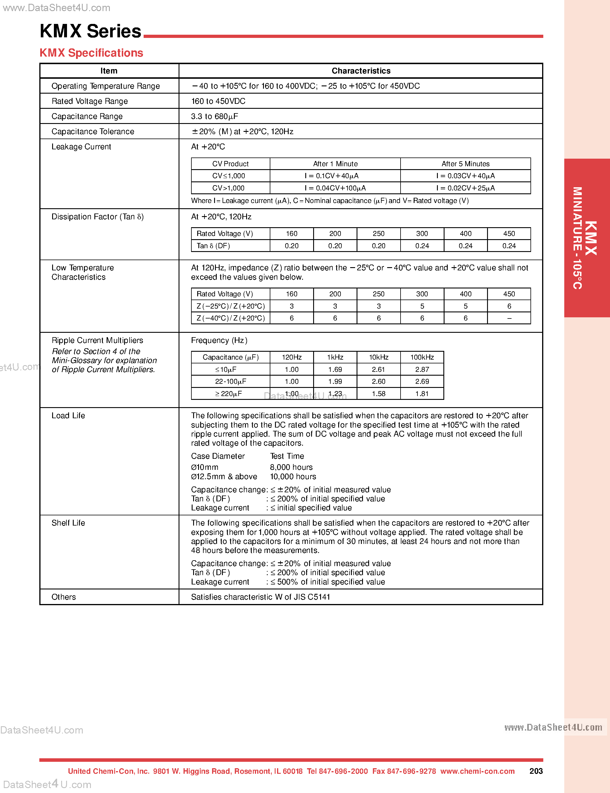Datasheet KMX160VBxxxMxxXxxLL - (KMX Series) Miniature Capacitor page 2