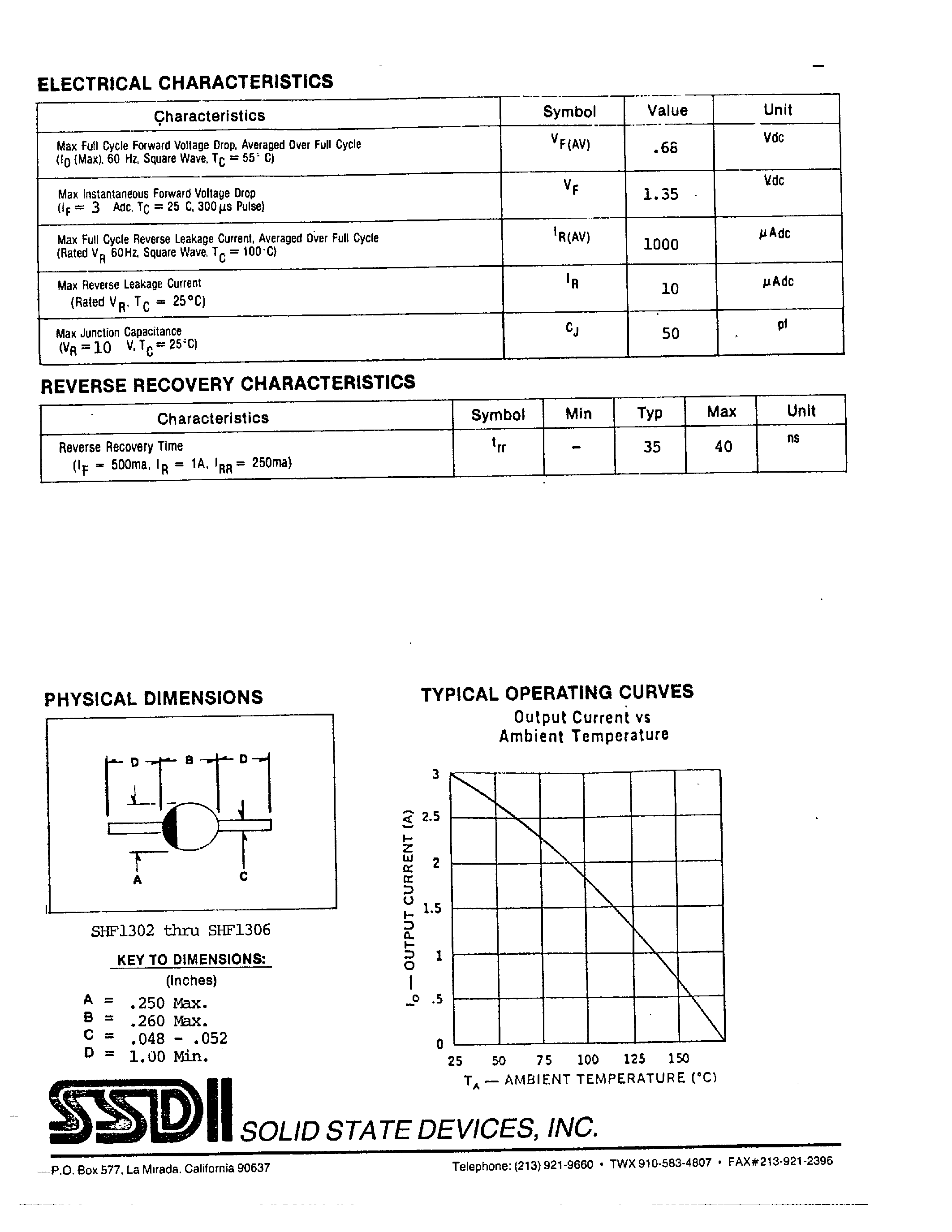 Datasheet SHF1302 - (SHF1302 - SHF1306) HYPER FAST RECOVERY RECTIFIER 200-600 VOLTS page 2
