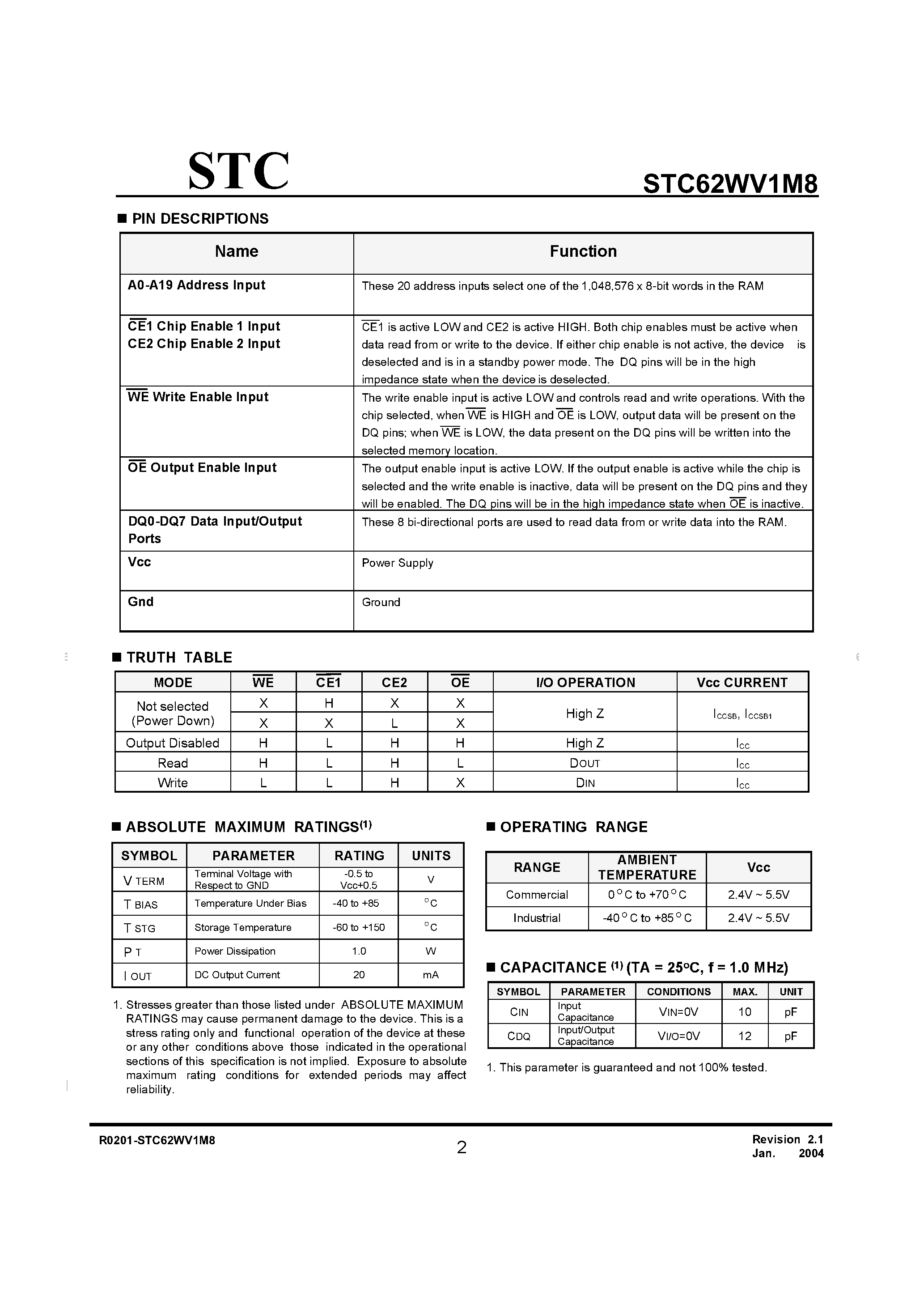Datasheet STC62WV1M8 - Very Low Power/Voltage CMOS SRAM 1M X 8 bit page 2