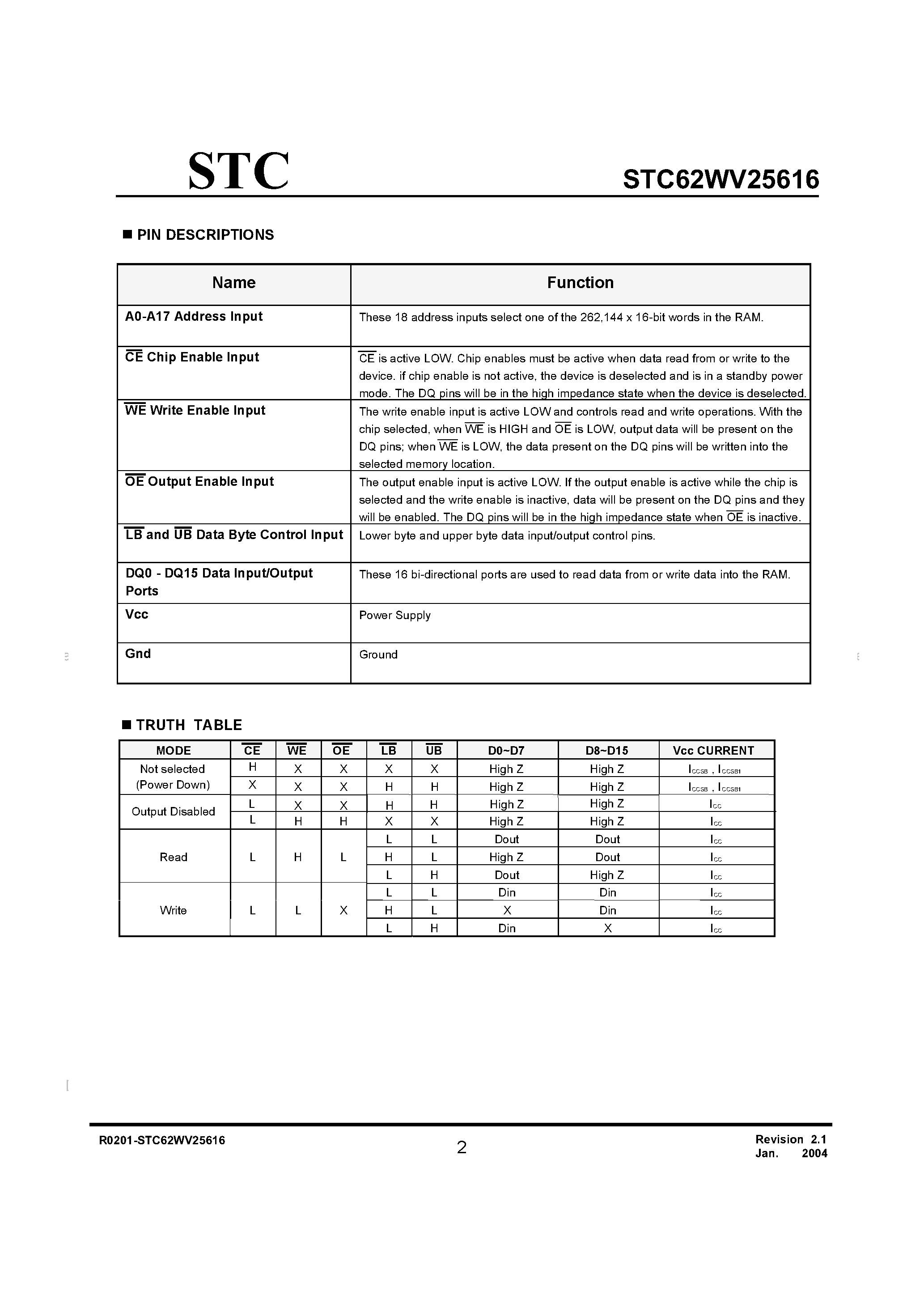 Даташит на микросхему STC62WV25616 страница 2 Даташит STC62WV25616 - Very Low Power/Voltage CMOS SRAM 256K X 16 bit страница 2