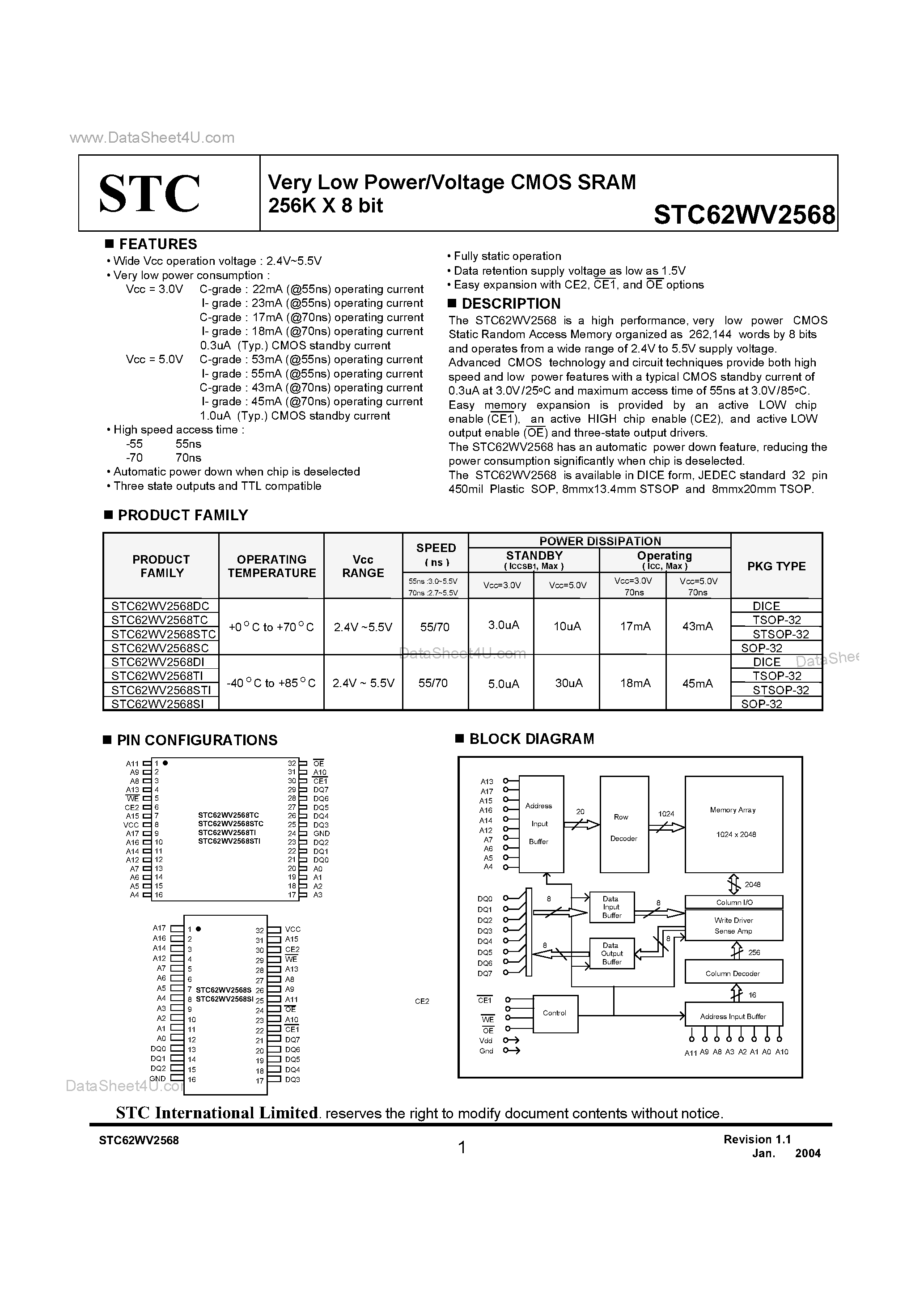 Даташит STC62WV2568 - Very Low Power/Voltage CMOS SRAM 256K X 8 bit страница 1