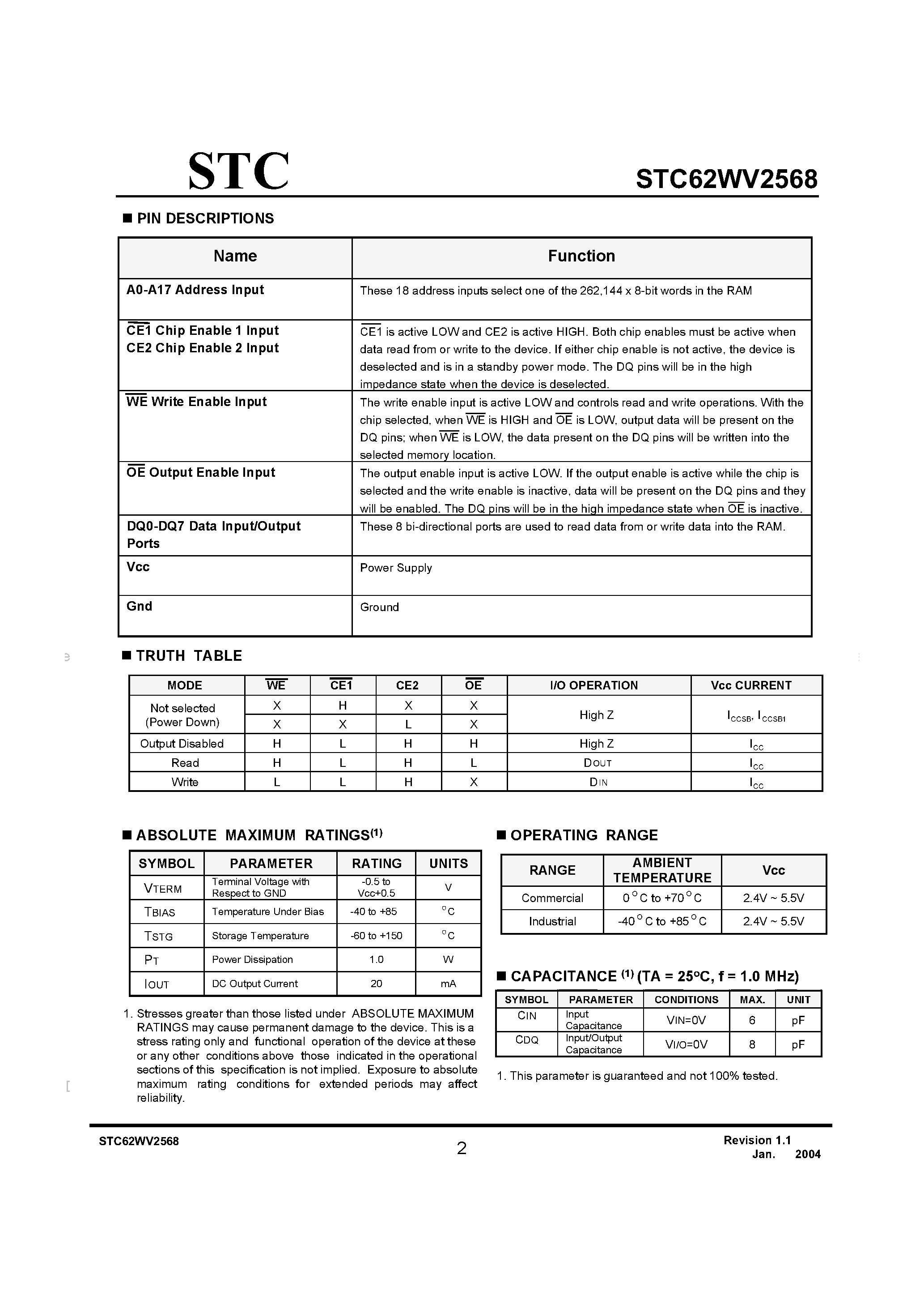 Даташит STC62WV2568 - Very Low Power/Voltage CMOS SRAM 256K X 8 bit страница 2