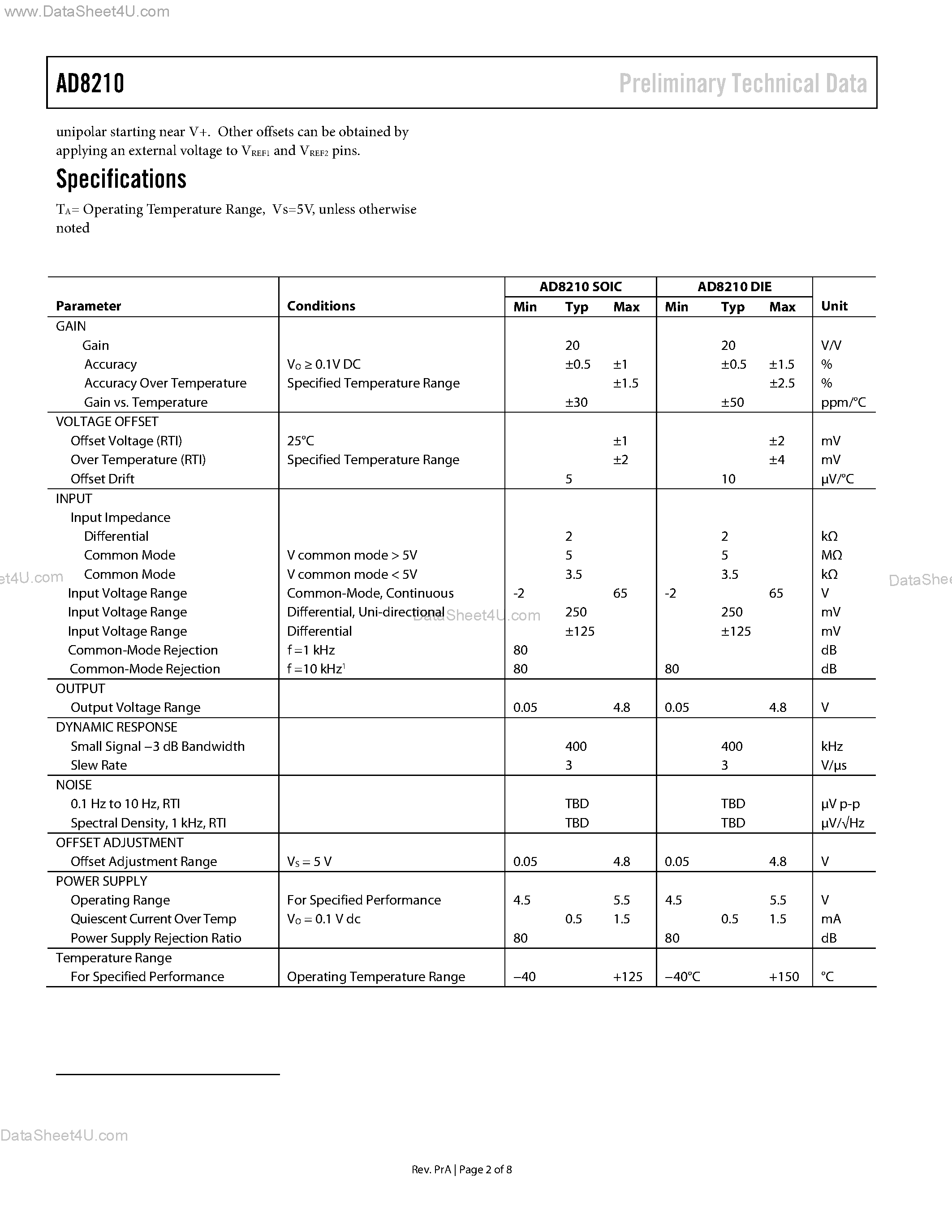 Datasheet AD8210 page 2 Datasheet AD8210 - High-Side Bi-directional Current Shunt Monitor page 2