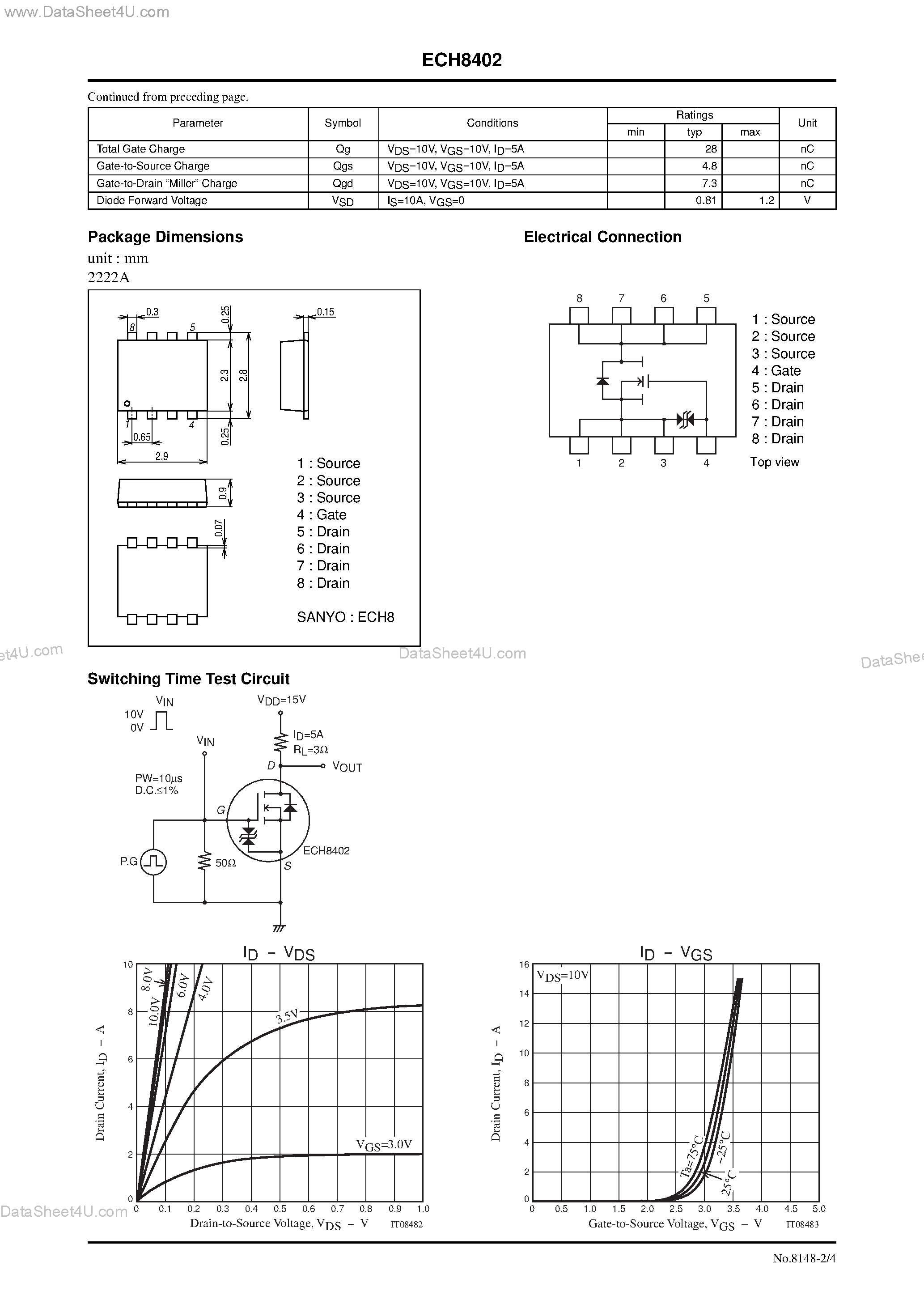 Даташит на микросхему ECH8402 страница 2 Даташит ECH8402 - General-Purpose Switching Device Applications страница 2