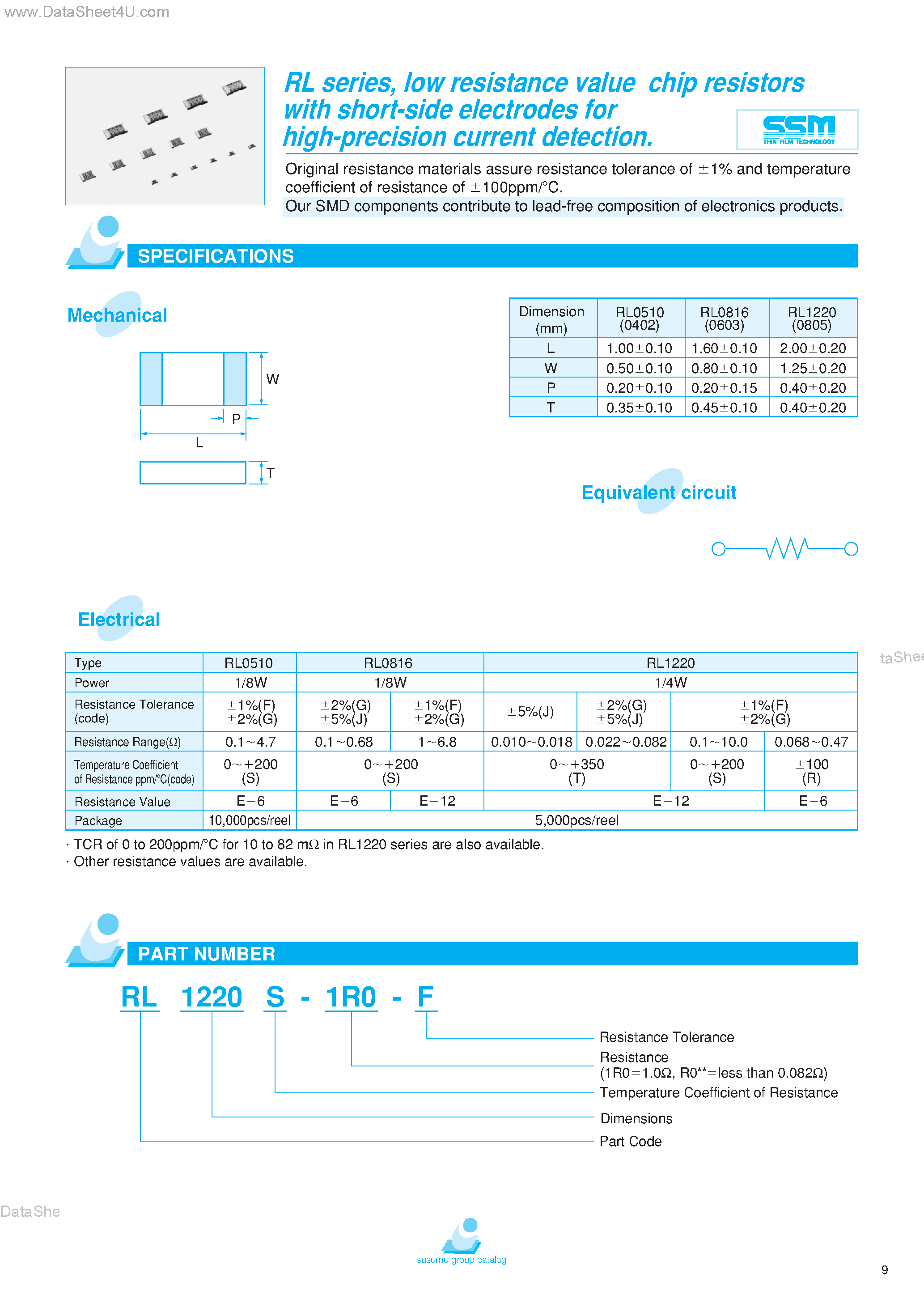 Datasheet RL0510 - low resistance value chip resistors page 1