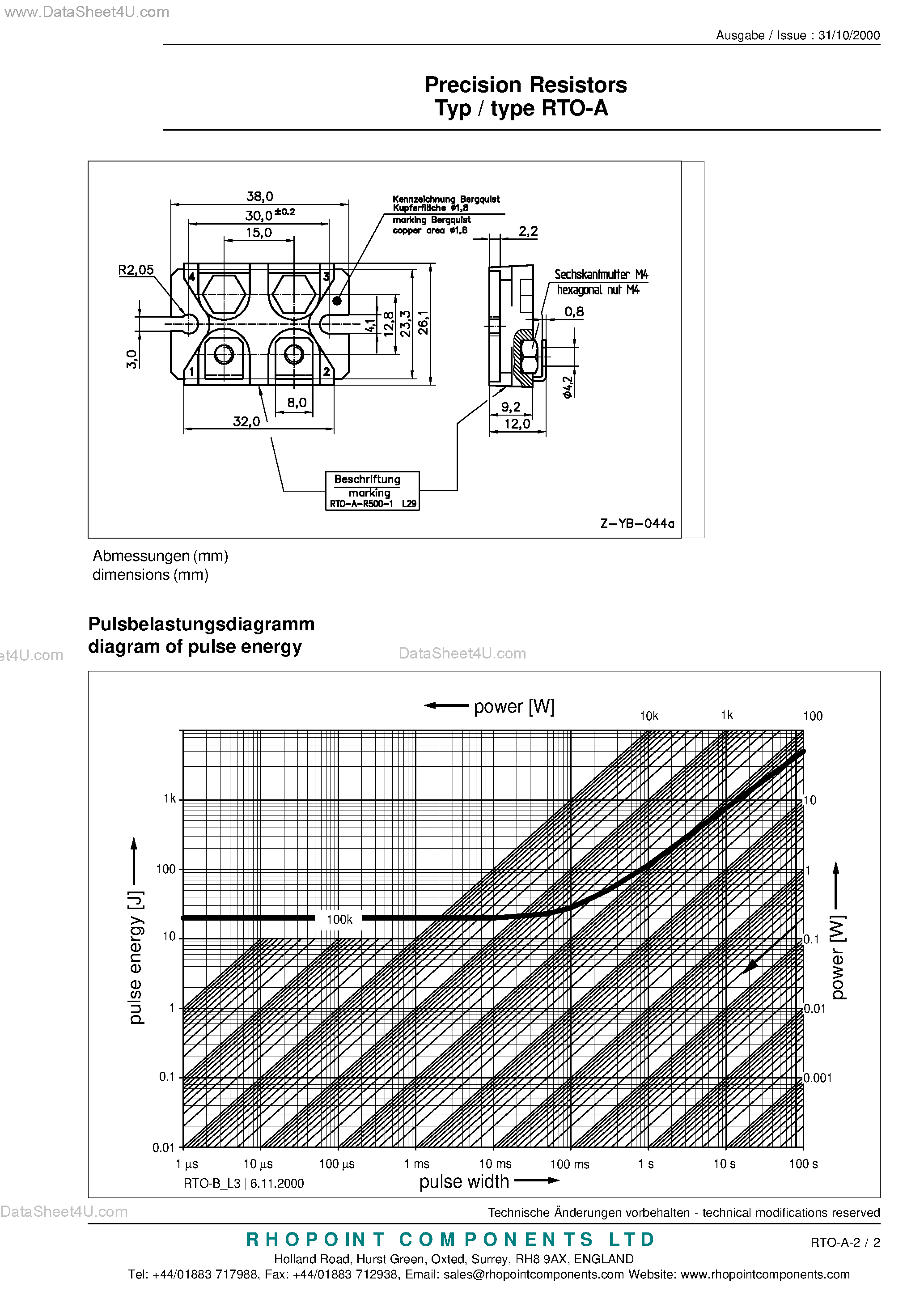 Datasheet RTO-A - Precision Resistors page 2
